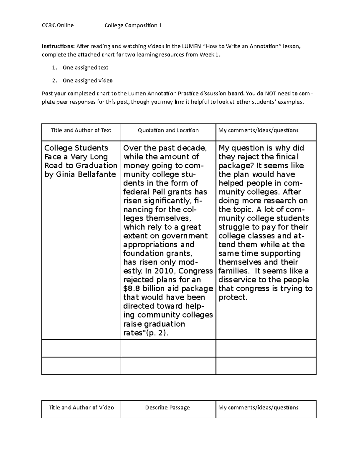 Lumen Annotation Practice (1)1 - CCBC Online College Composition 1 ...