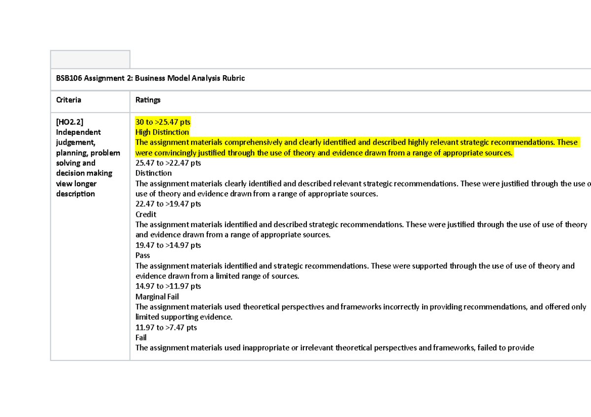 assignment sales cra