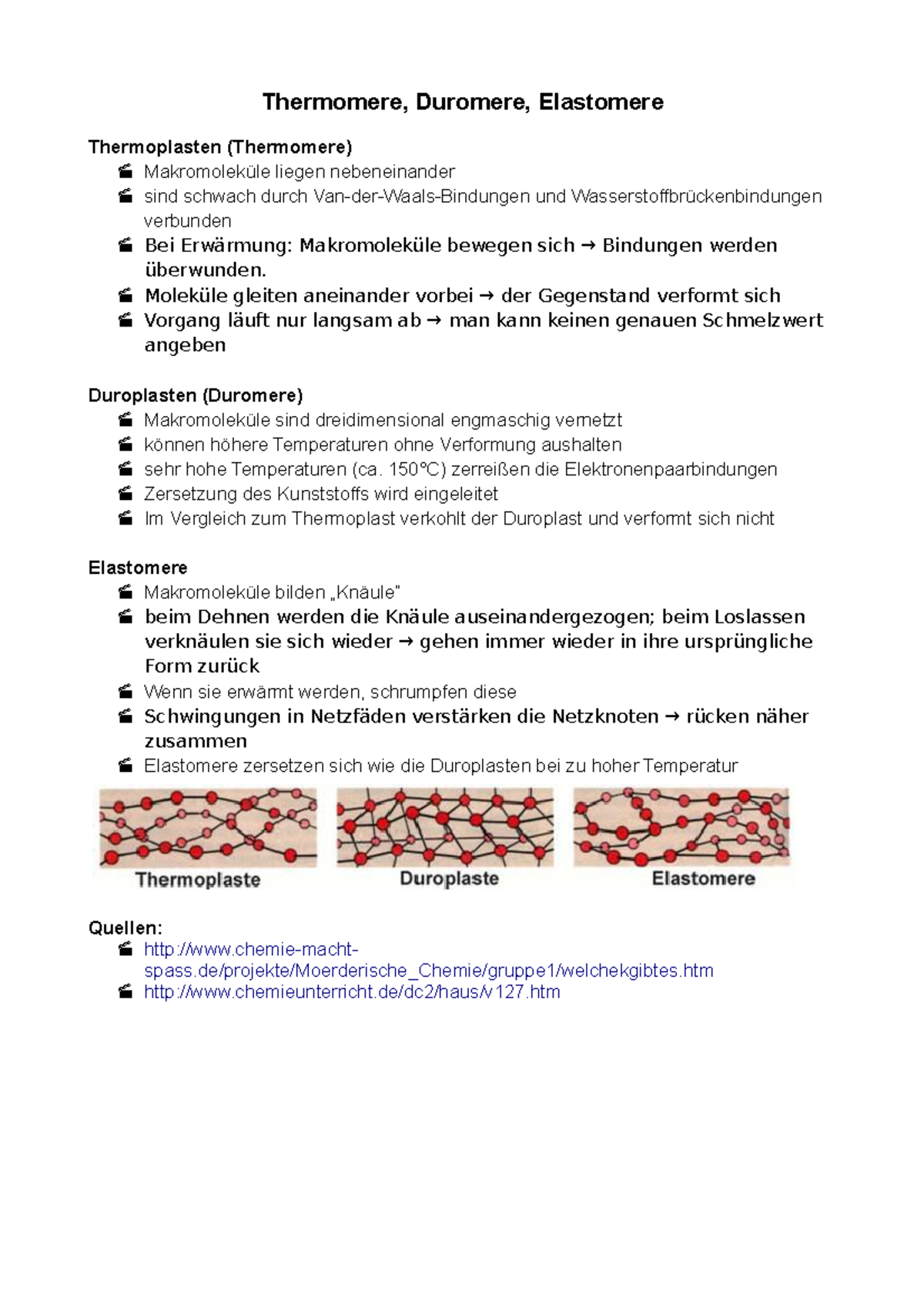 Thermomere, Duromere, Elastomere - Thermomere, Duromere, Elastomere ...