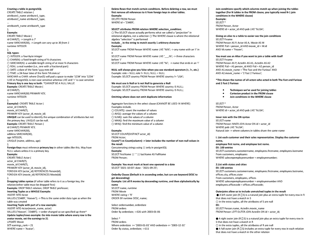 IS465 Cheatsheet 2 - Study Guide - Creating a table in postgreSQL ...