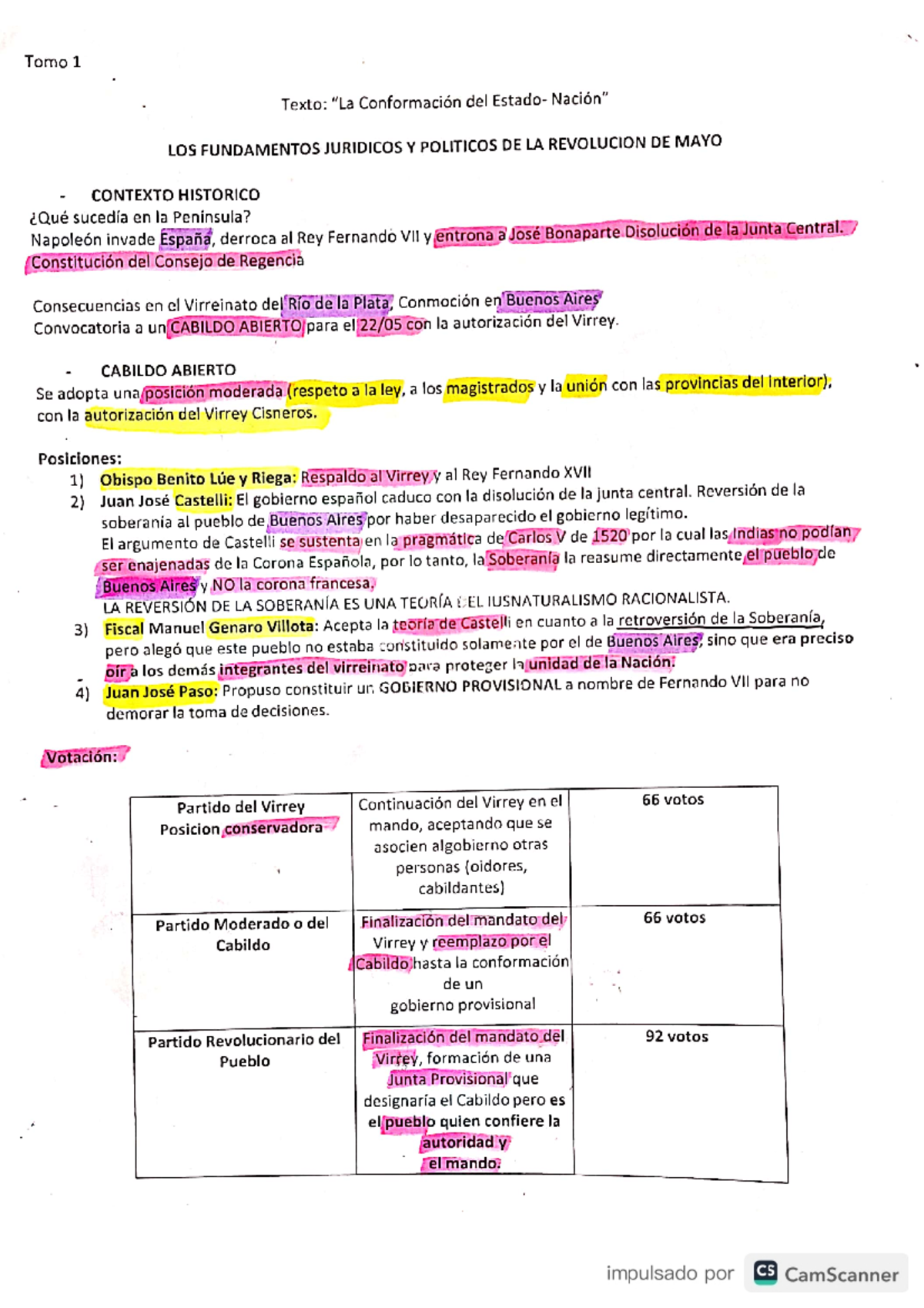 Resúmen IECA. 1er parcial - Ingreso Ieca - Studocu