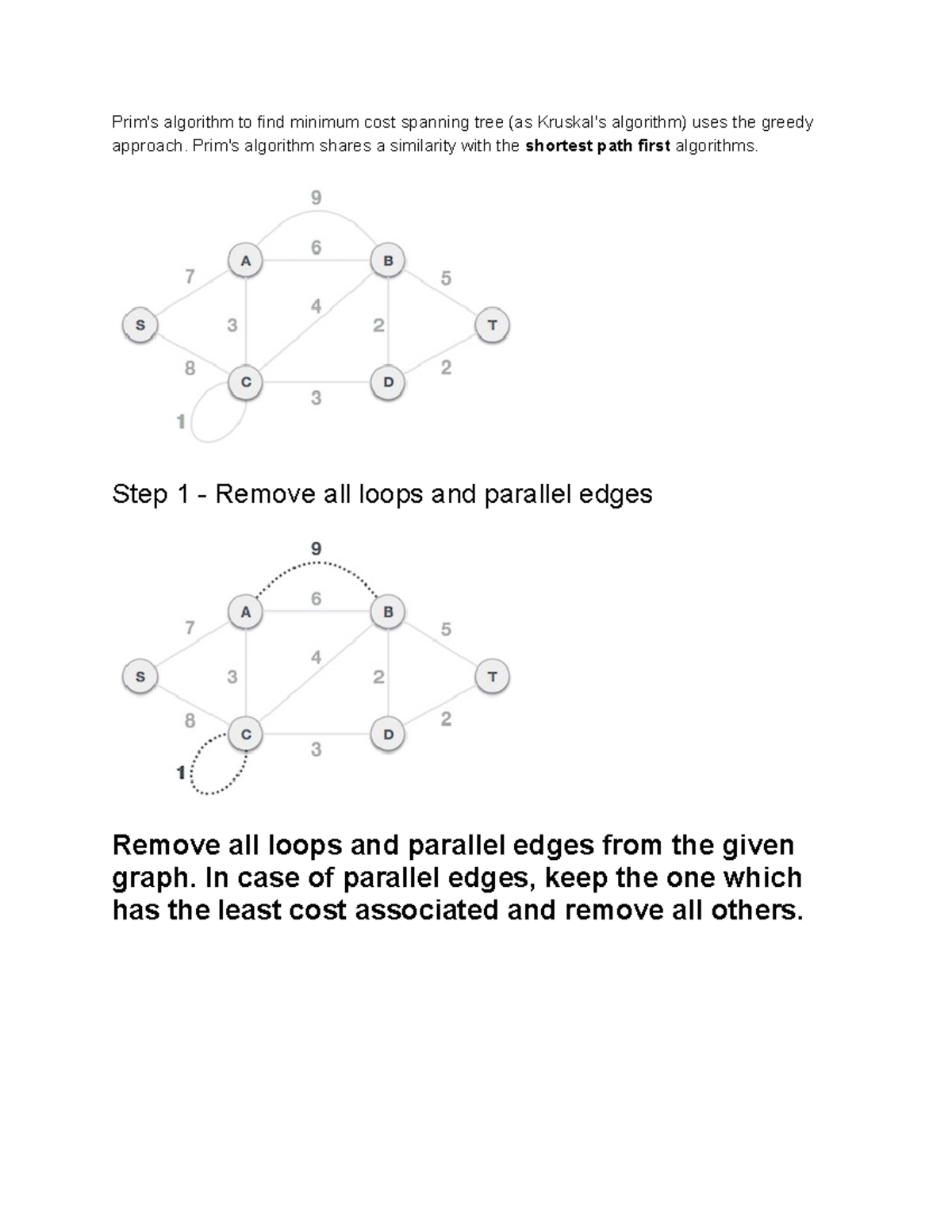 Prism algo - just new here - Prim's algorithm to find minimum cost ...