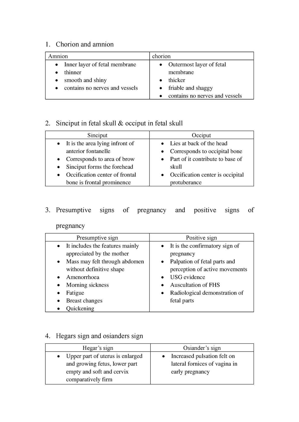 differentiate-between-with-answers-1-chorion-and-amnion-amnion