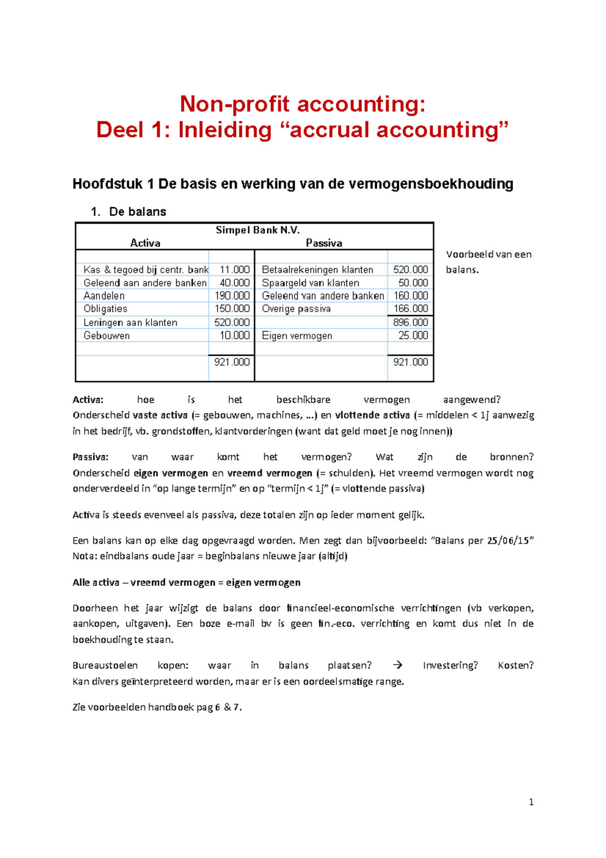 Samenvatting Deel 1 Tem 6 - Accounting: Deel 1: Inleiding Hoofdstuk 1 ...