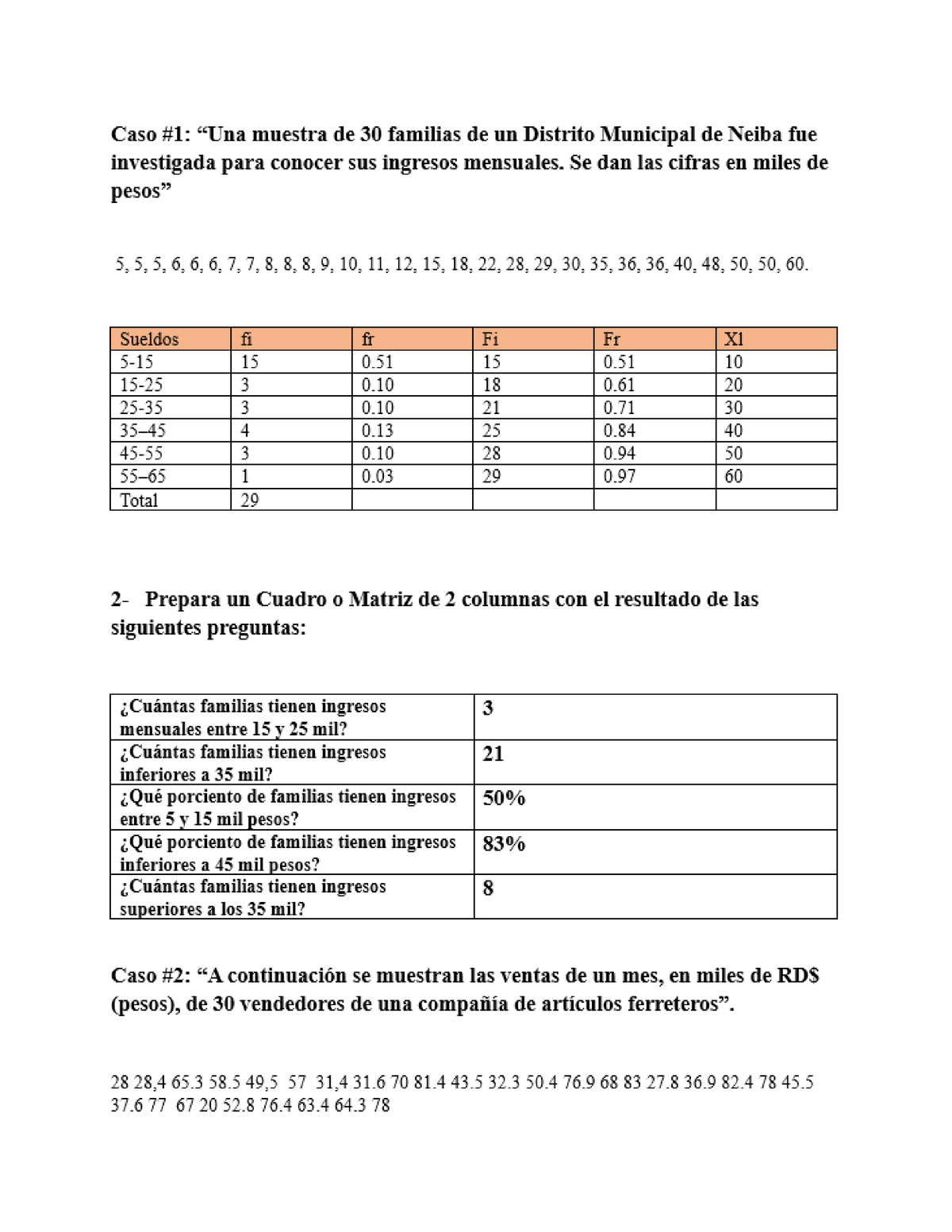 Actividad 1 Unidad 2 - Estadistica 1 - Studocu