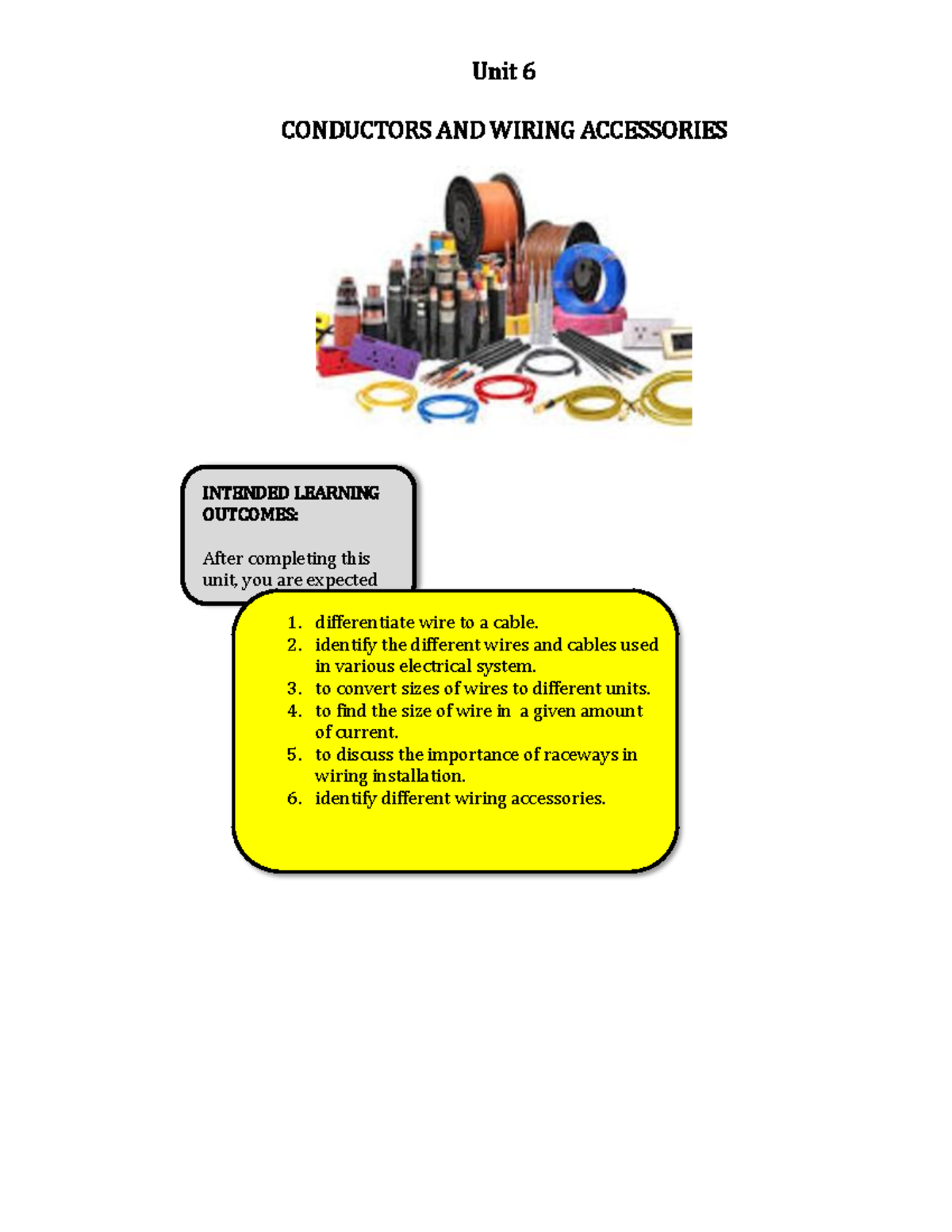 Ilovepdf merged Module Unit 6 CONDUCTORS AND WIRING ACCESSORIES
