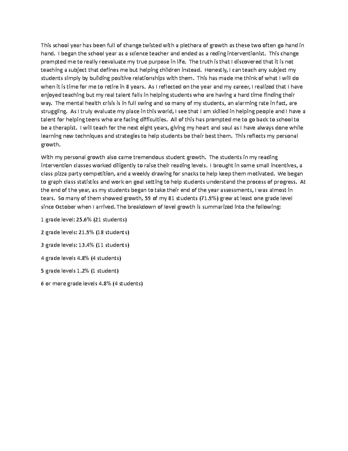 PDP Reflection 2022-23 Pineda - This school year has been full of ...