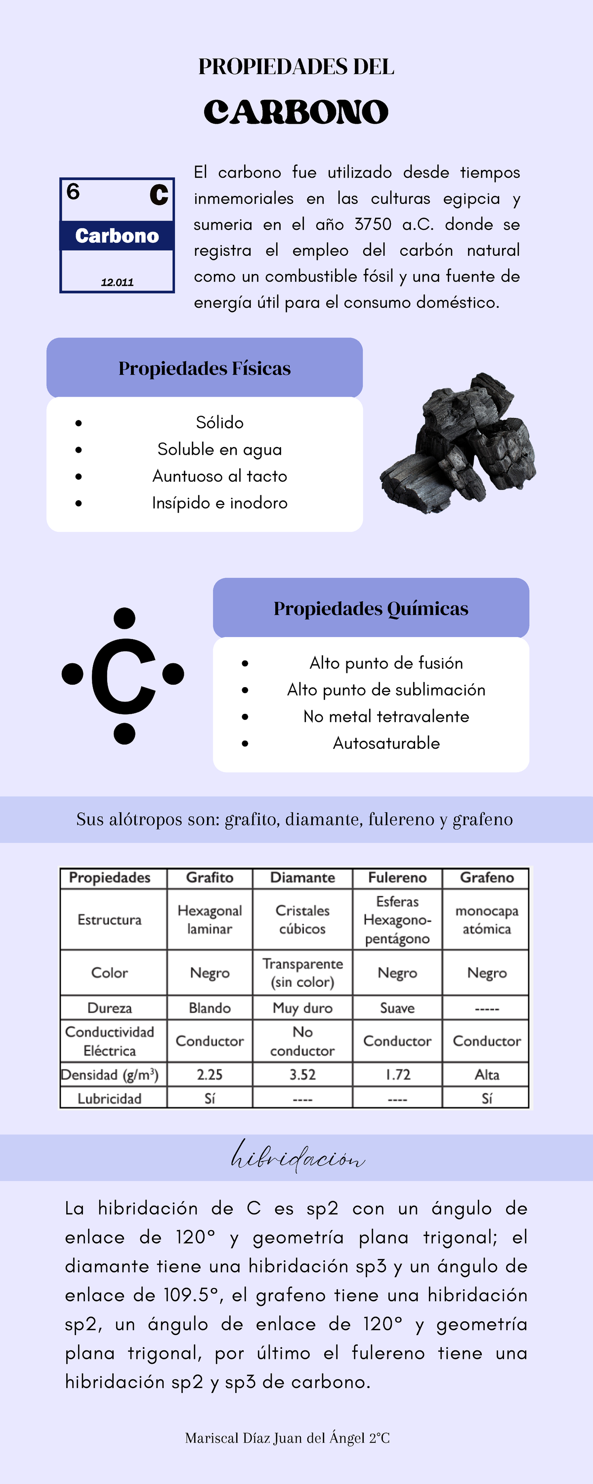 InfografíAS QI - Mariscal Díaz Juan del Ángel 2C - Propiedades Físicas ...