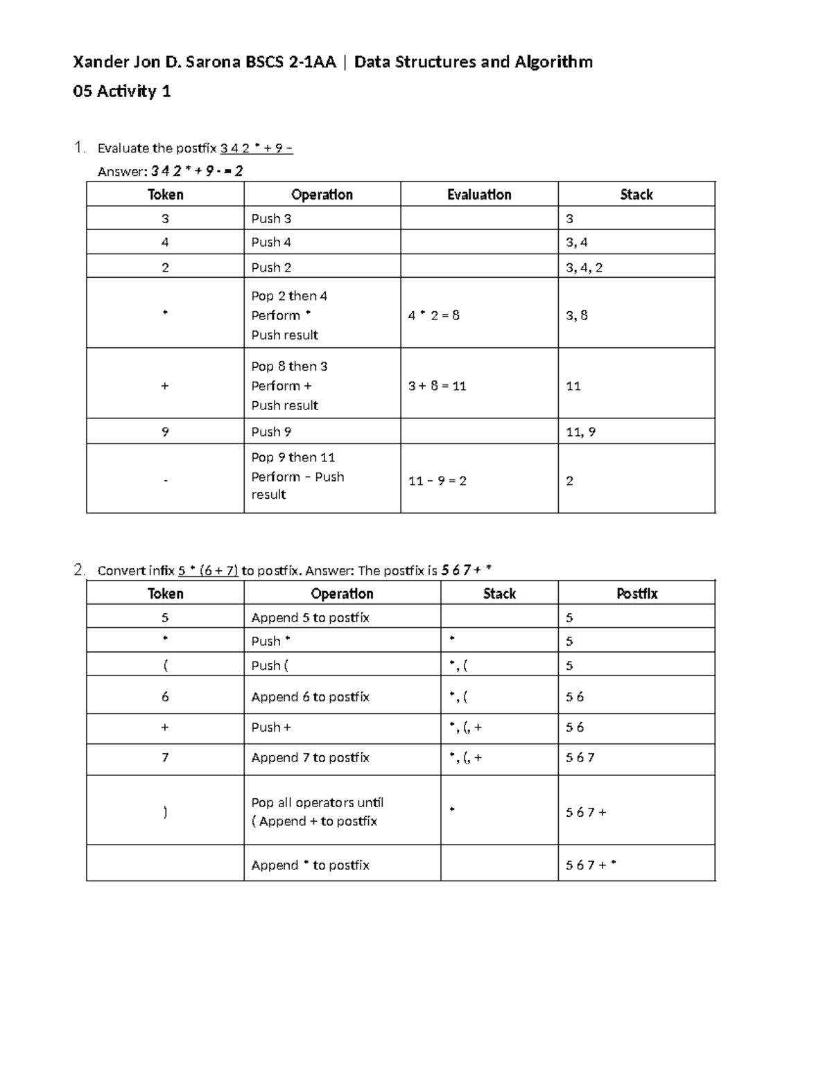 05Act1-DSA - qqqqqqqqqqqqqqqq - Xander Jon D. Sarona BSCS 2-1AA | Data ...