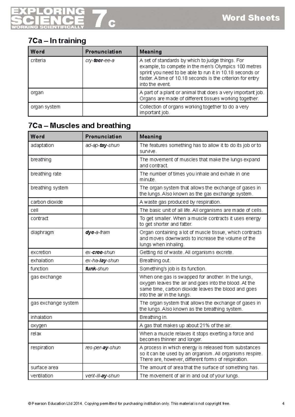 7C word sheets - uju - 7 C 7Ca – In training Word Pronunciation Meaning ...