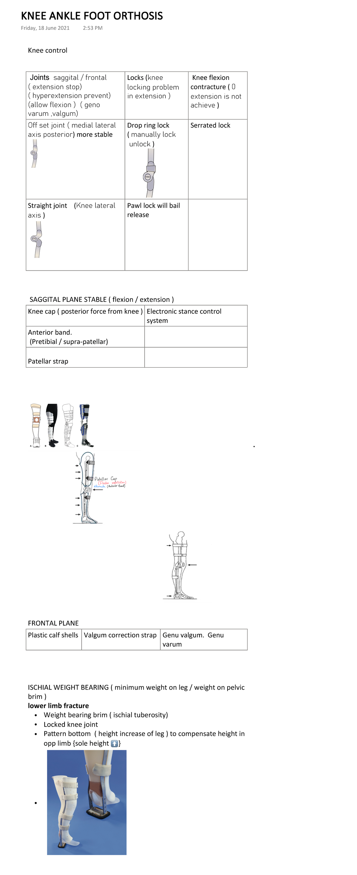 KNEE Ankle FOOT Orthosis - Knee control Joints saggital / frontal ...