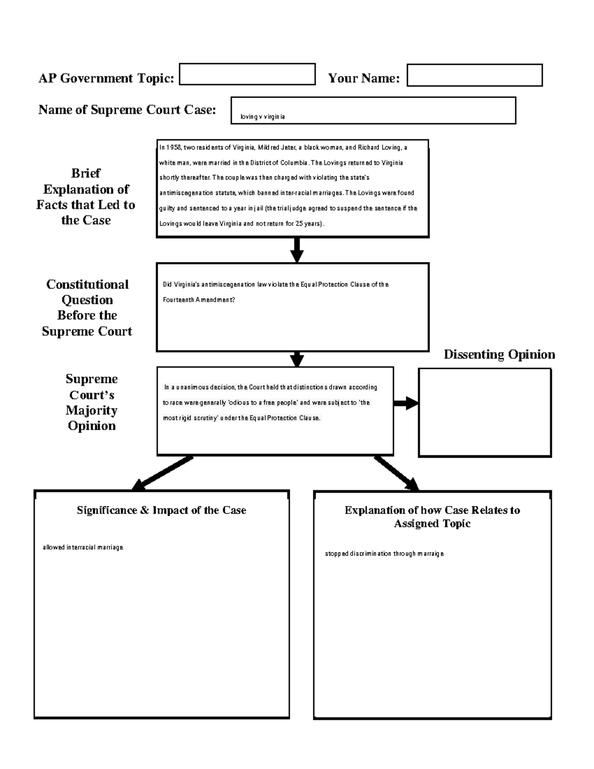 Kami Export - Benjamin Pickels - APGov Case Template 2011 .doc (12 ...