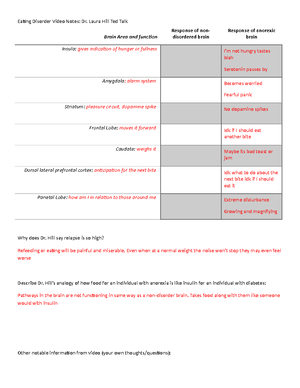 PSY101 -Thought Paper Preparation Template - Student Name: Minsung Cha ...