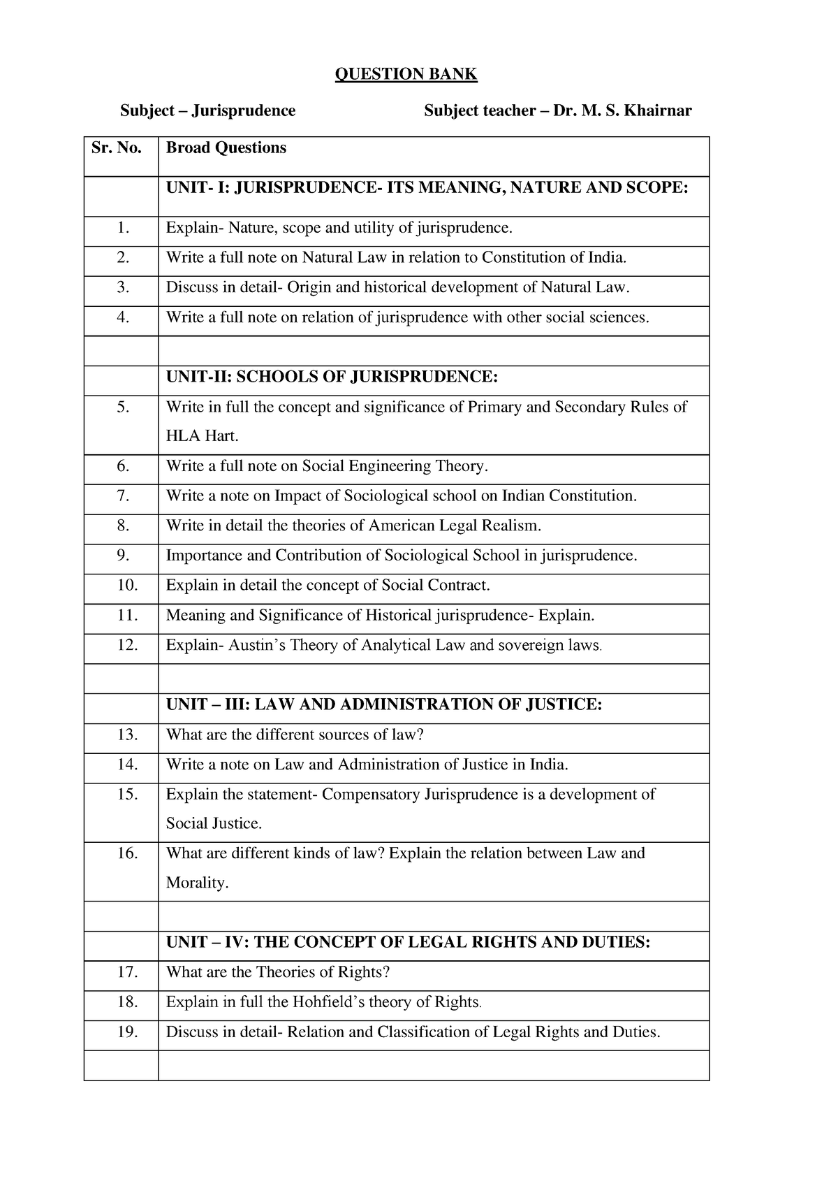 assignment topics on jurisprudence