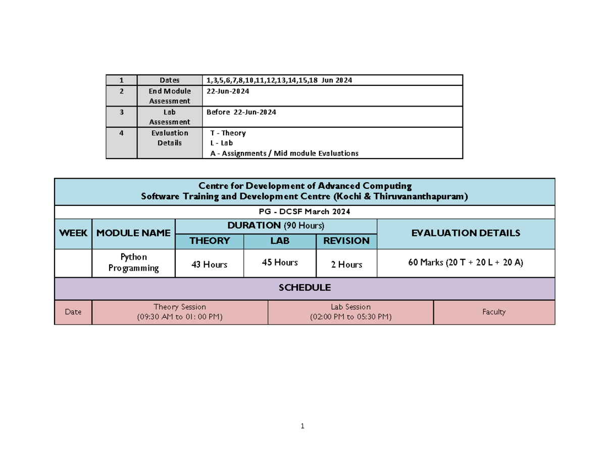 6.Python Programming-1 - 1 Dates 1 ,3,5,6,7,8,10,11,12,13,14,15,18 Jun ...