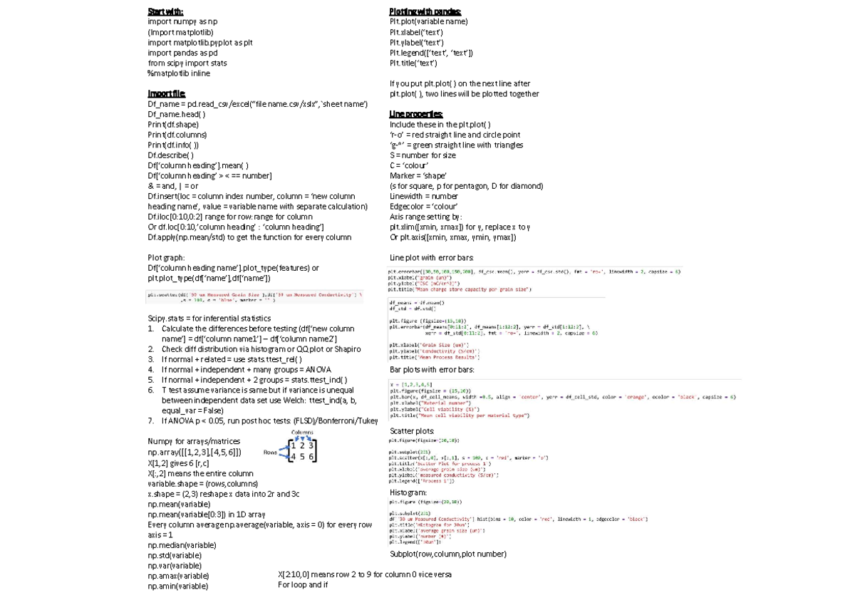 cheatsheet-for-programming-test-start-with-import-numpy-as-np