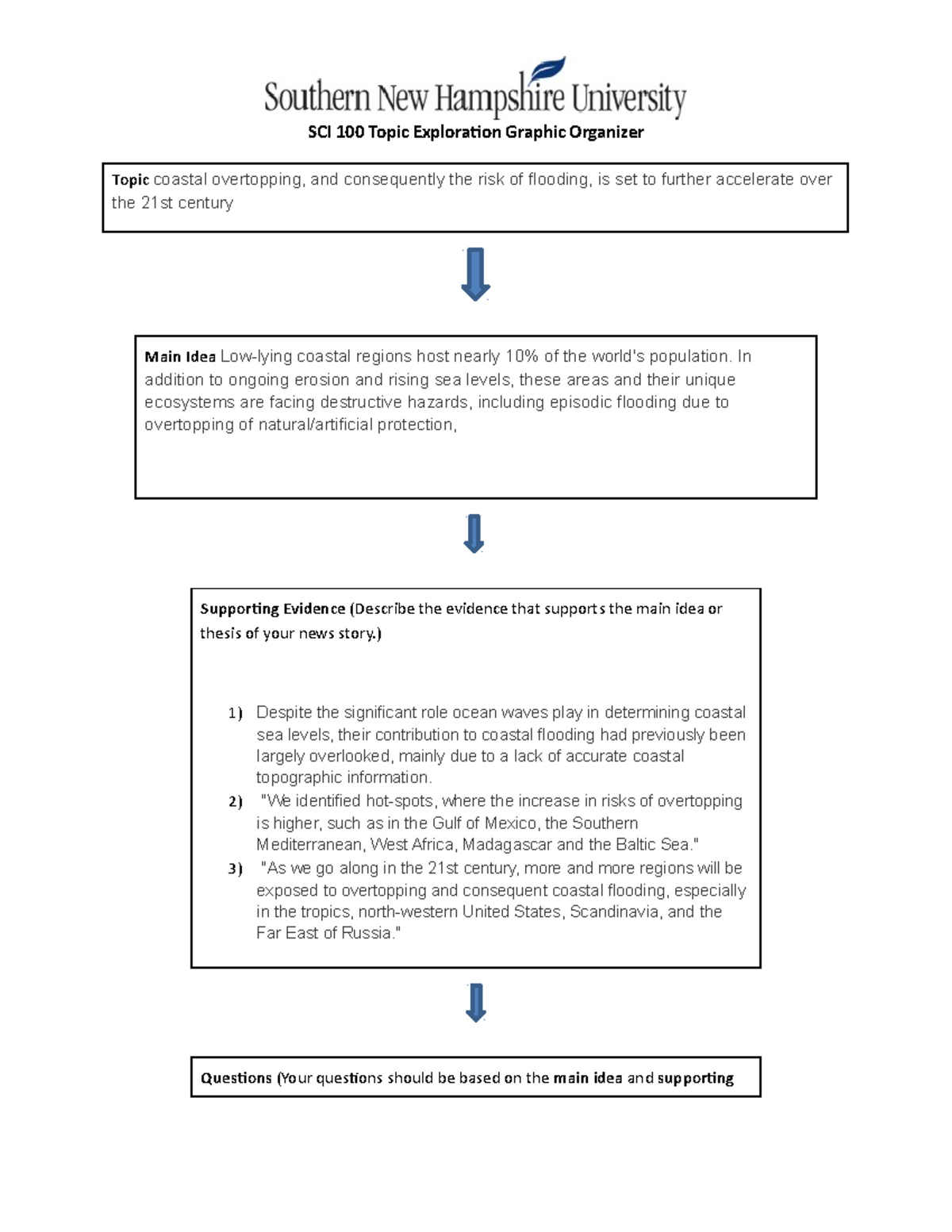 Sci100 topic exploration graphic organizer template - SCI 100 Topic ...
