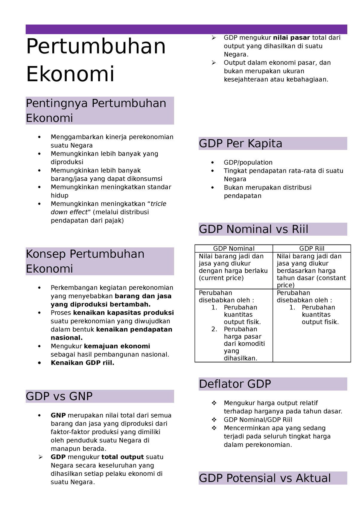 Pertumbuhan Ekonomi Bab 10 - Pertumbuhan Ekonomi Pentingnya Pertumbuhan ...