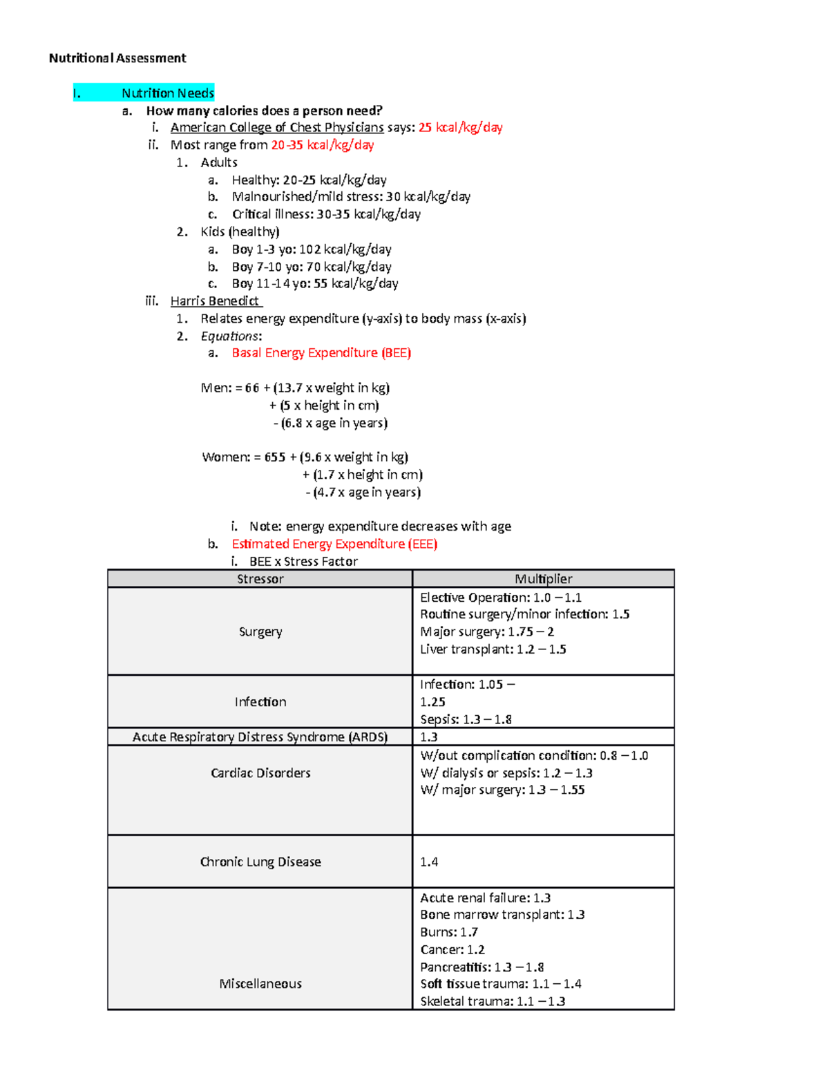 nutritional assessment assignment