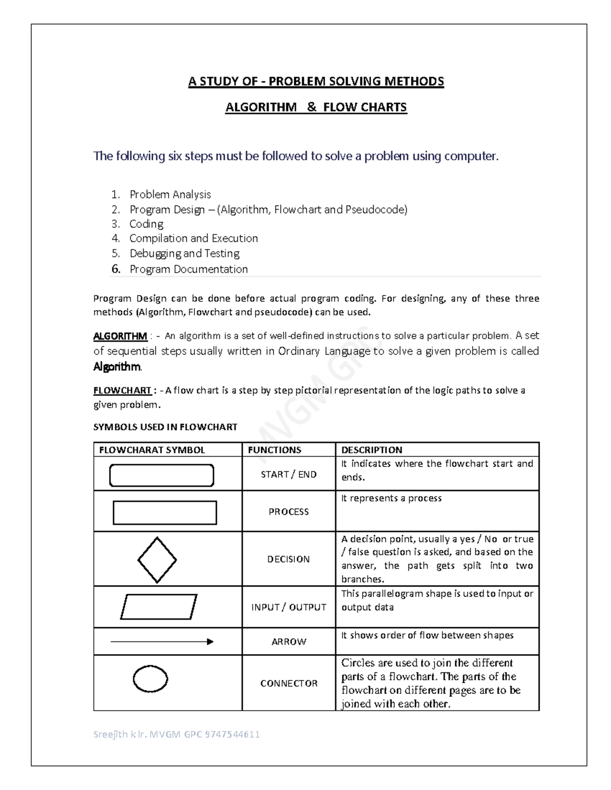 Experiment 9 to 15 - Lecture Notes - A STUDY OF - PROBLEM SOLVING ...