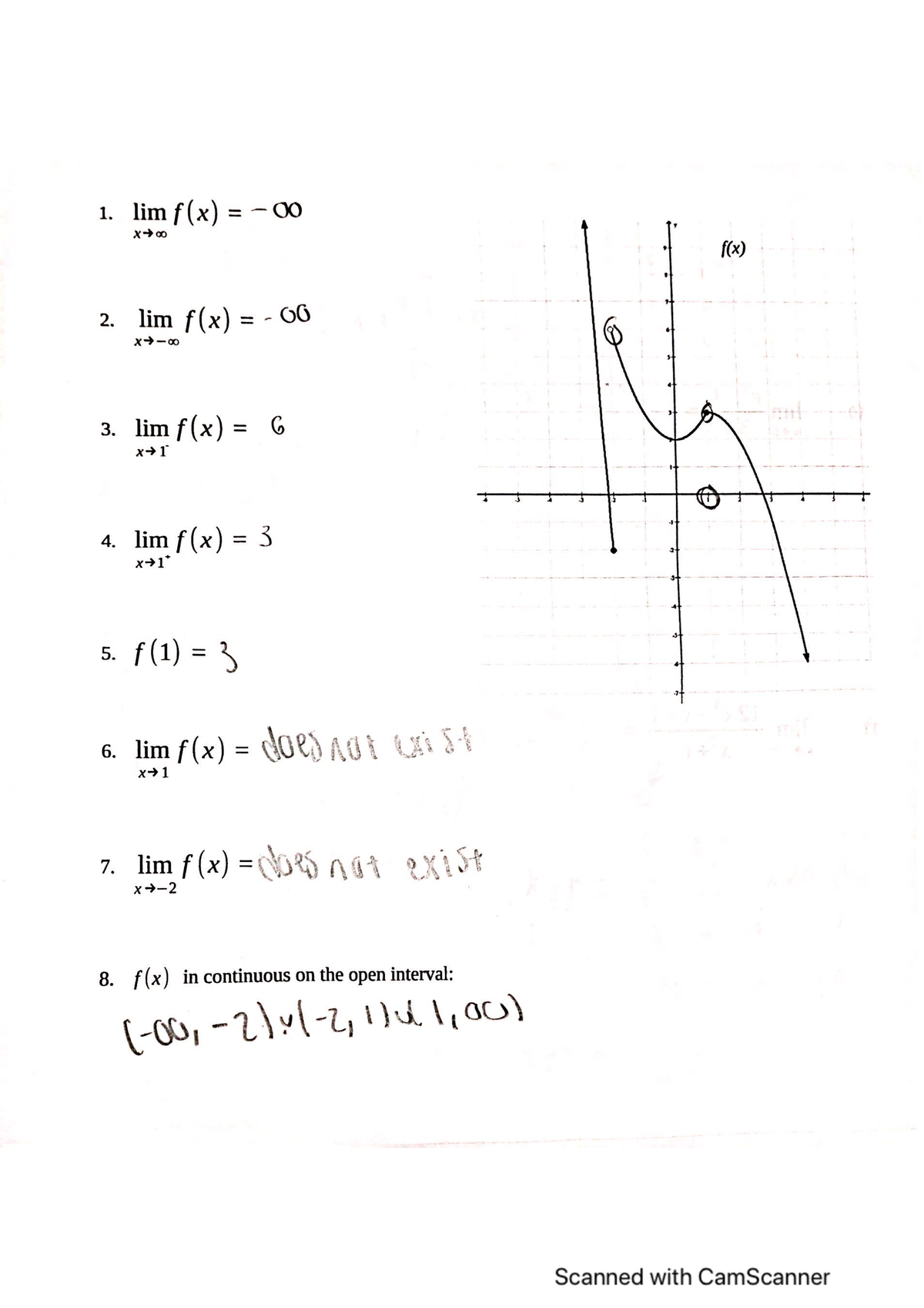calculus 2 homework solutions