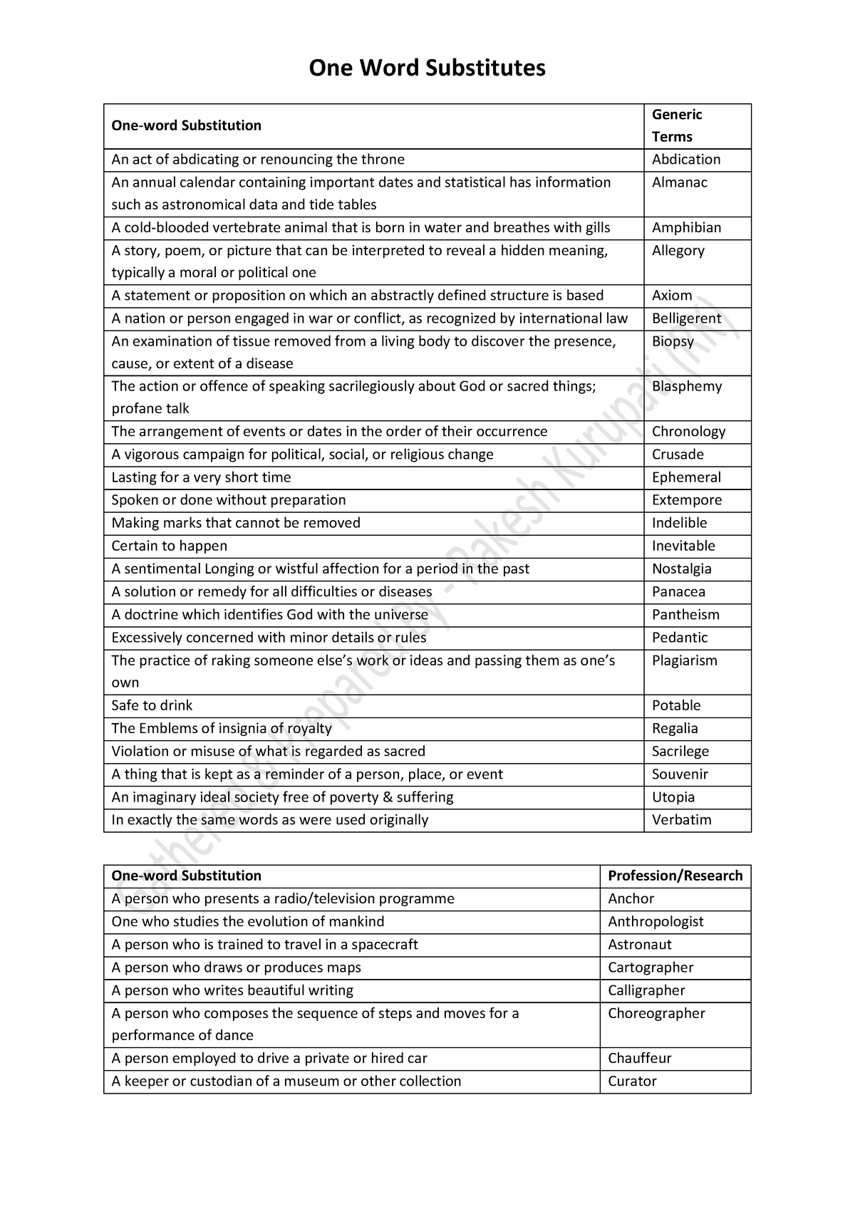 one-word-substitutes-collection-pdf-polygamy-government