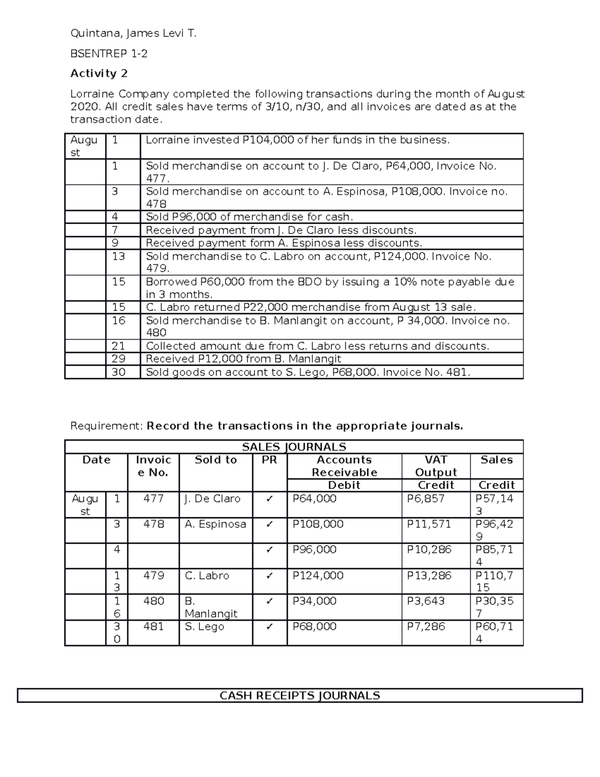 MT Assign 3 Computations Quintana, James Levi T. BSENTREP 1 Activity 2 Lorraine Company