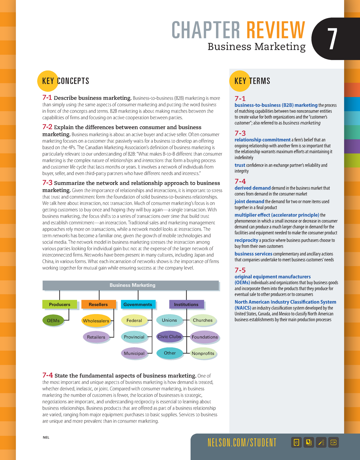 23682 Review Card C07 - KEY CONCEPTS 7-1 Describe Business Marketing ...