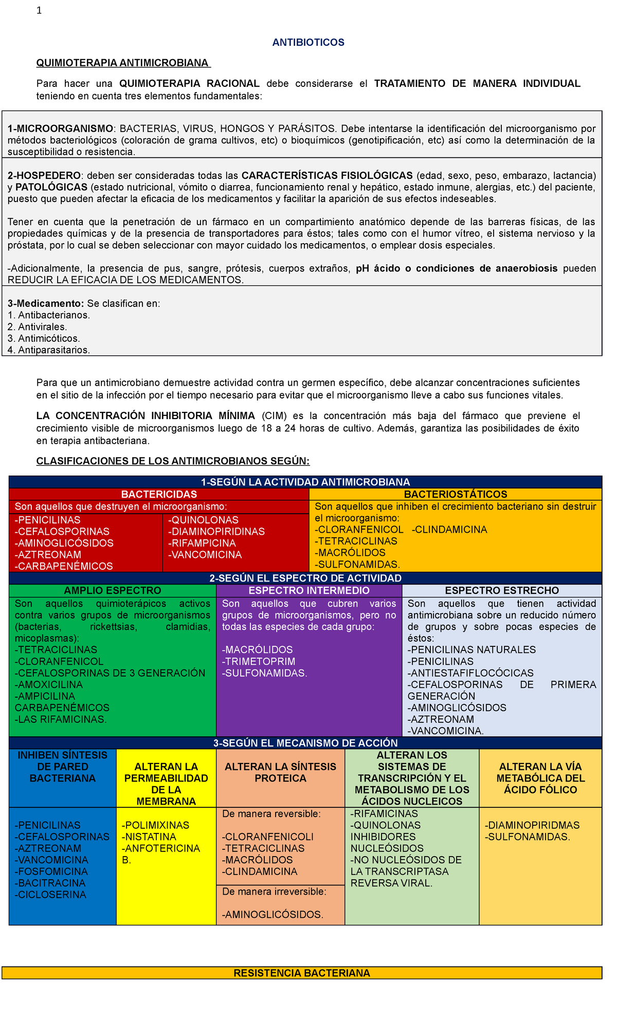 cefuroxima para la prostatitis aguda cefuroxima para la prostatitis aguda