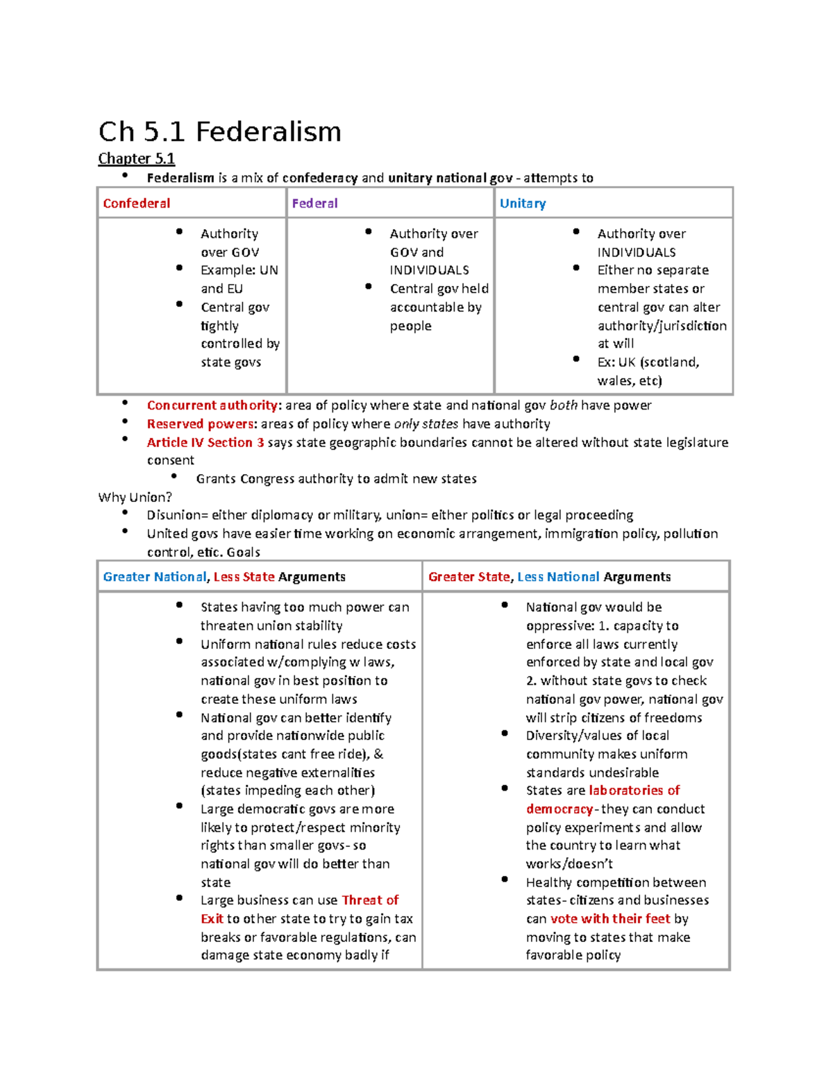 American Government Book Notes Chapter 5 - Ch 5 Federalism Chapter 5 ...