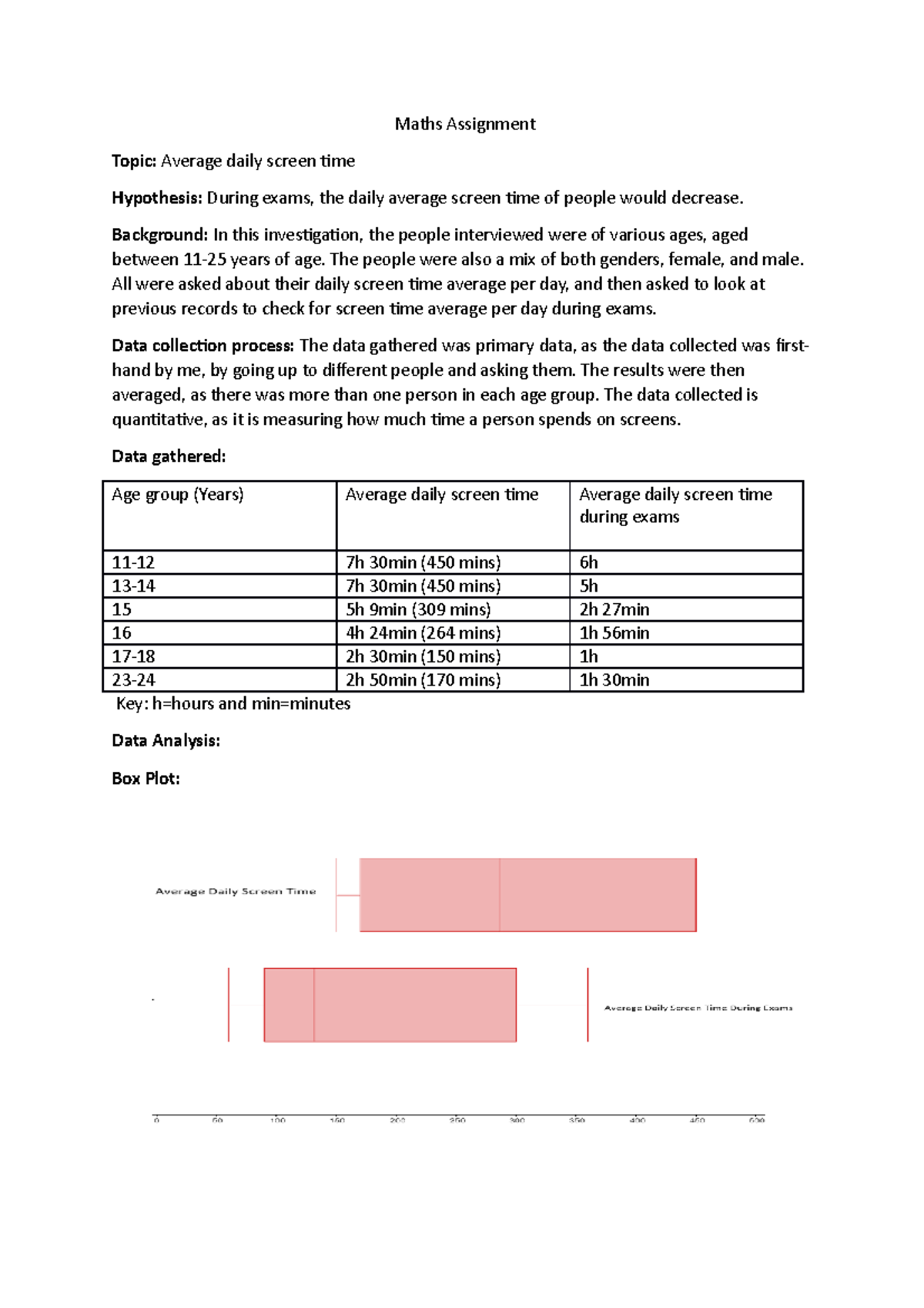 mathematics for management assignment oum