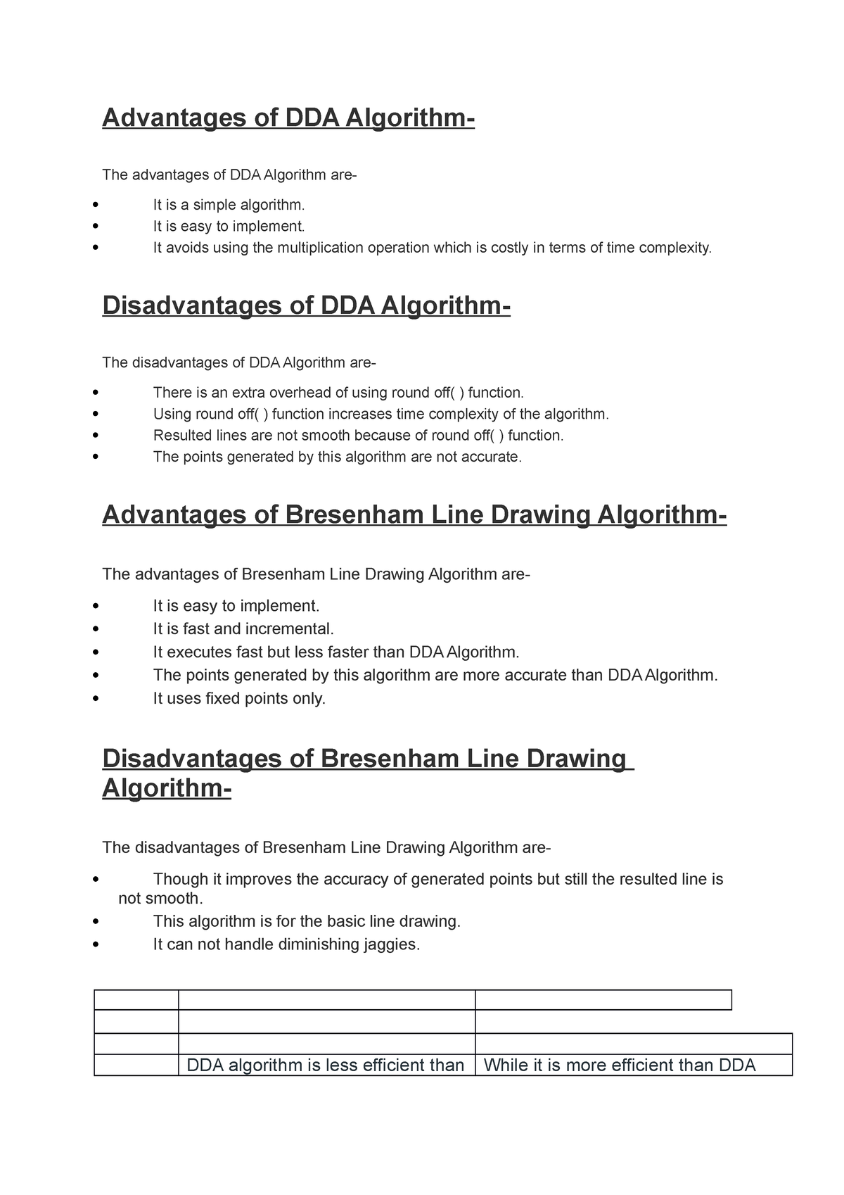 Differnece BW Digitial Differential Analyzer LDA and Bresenhams LDA | PDF |  Algorithms | Arithmetic