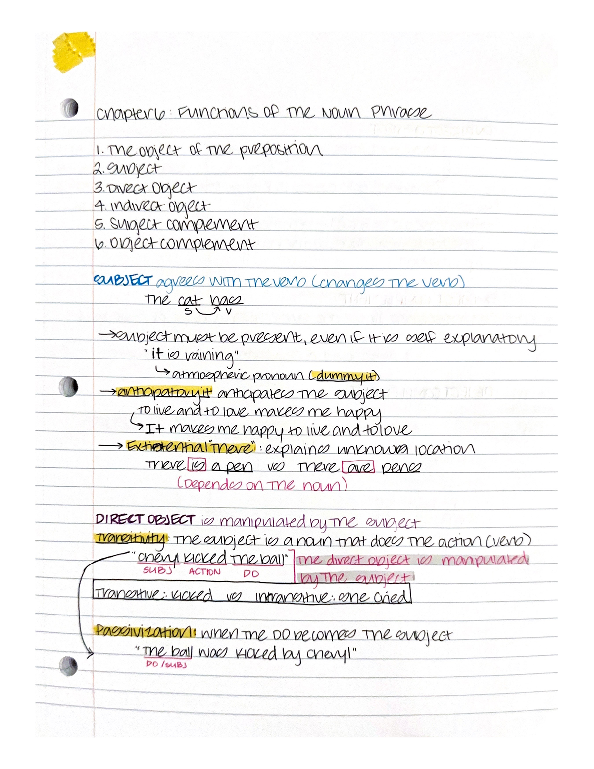 ENG 243 Chapter 6 Notes: Functions of the Noun Phrase - ENG 243 - Studocu