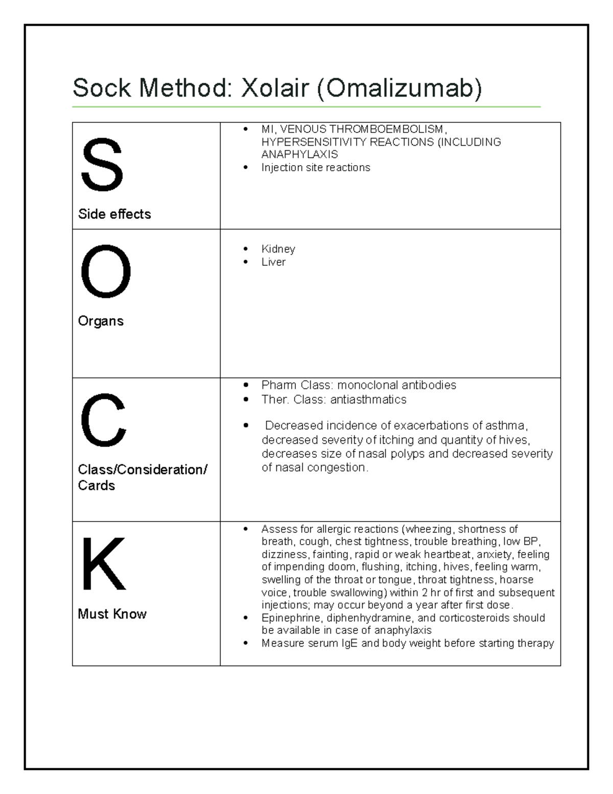 Xolair (Omalizumab) - SOCKS Method - Sock Method: Xolair (Omalizumab) S ...