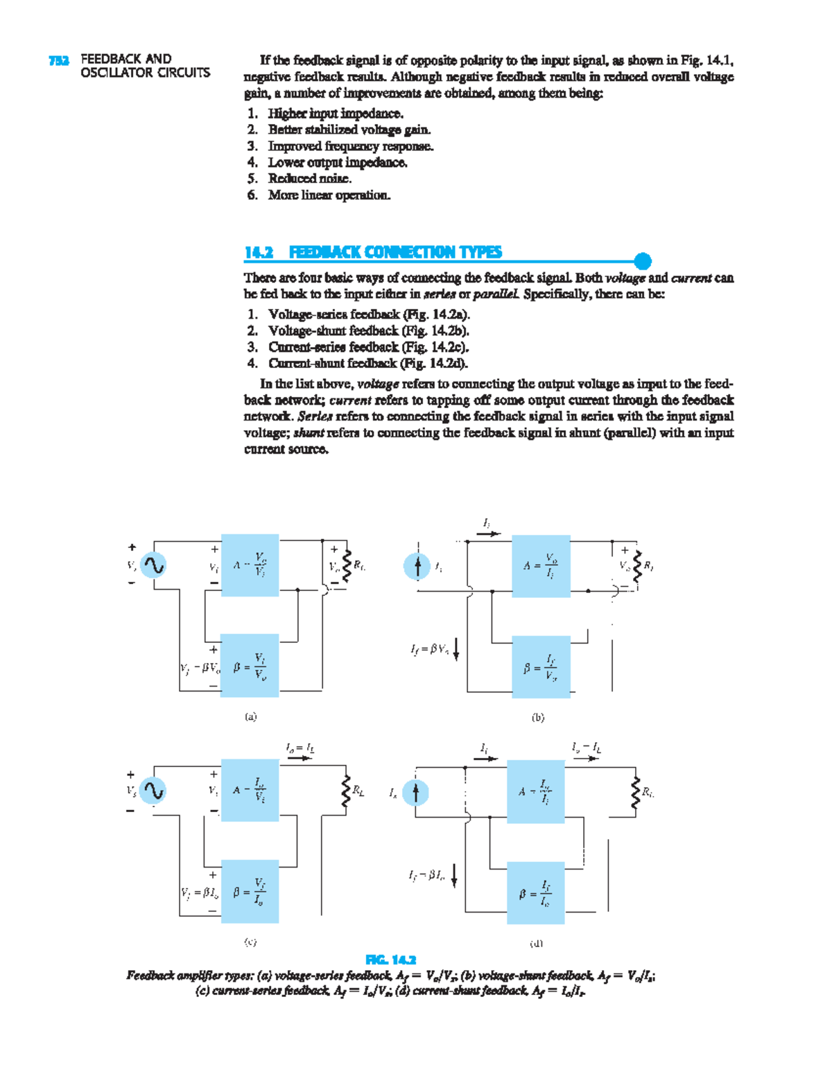 Feedback and Oscillator Circuits Electronic Circuit devices and