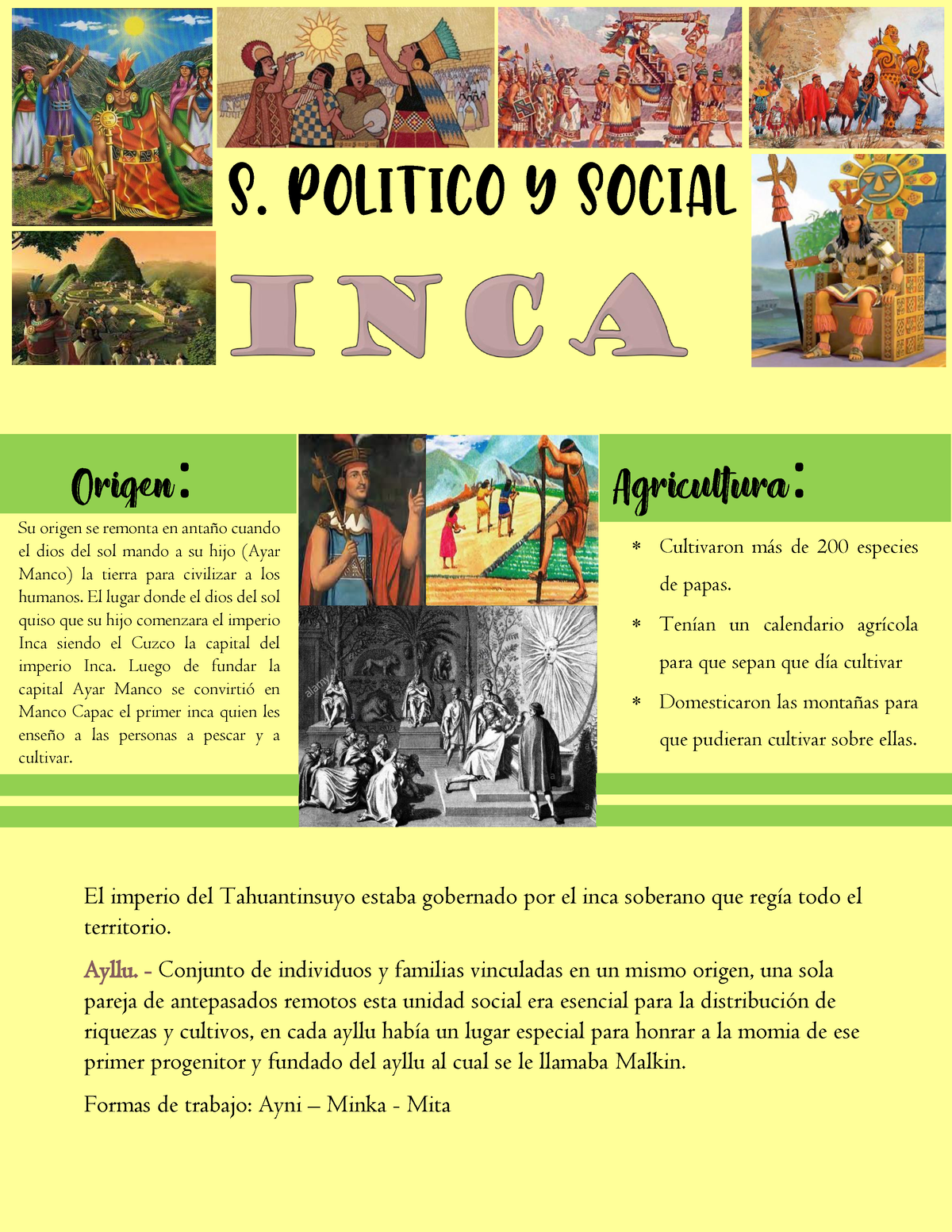 Historia S,10 Sistema Politico DE LOS Incas - El Imperio Del ...