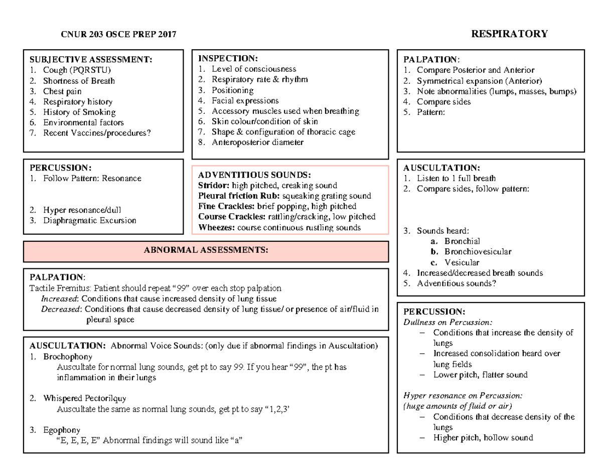 Everything FOR 203-1 - SUBJECTIVE ASSESSMENT: Cough (PQRSTU) Shortness ...