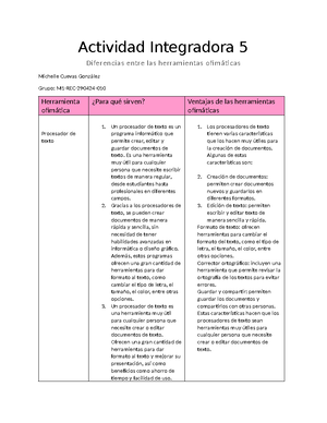 Actividad 5 Modulo 3 M3S3AI5 - Actividad Integradora 5. Sociedad ...