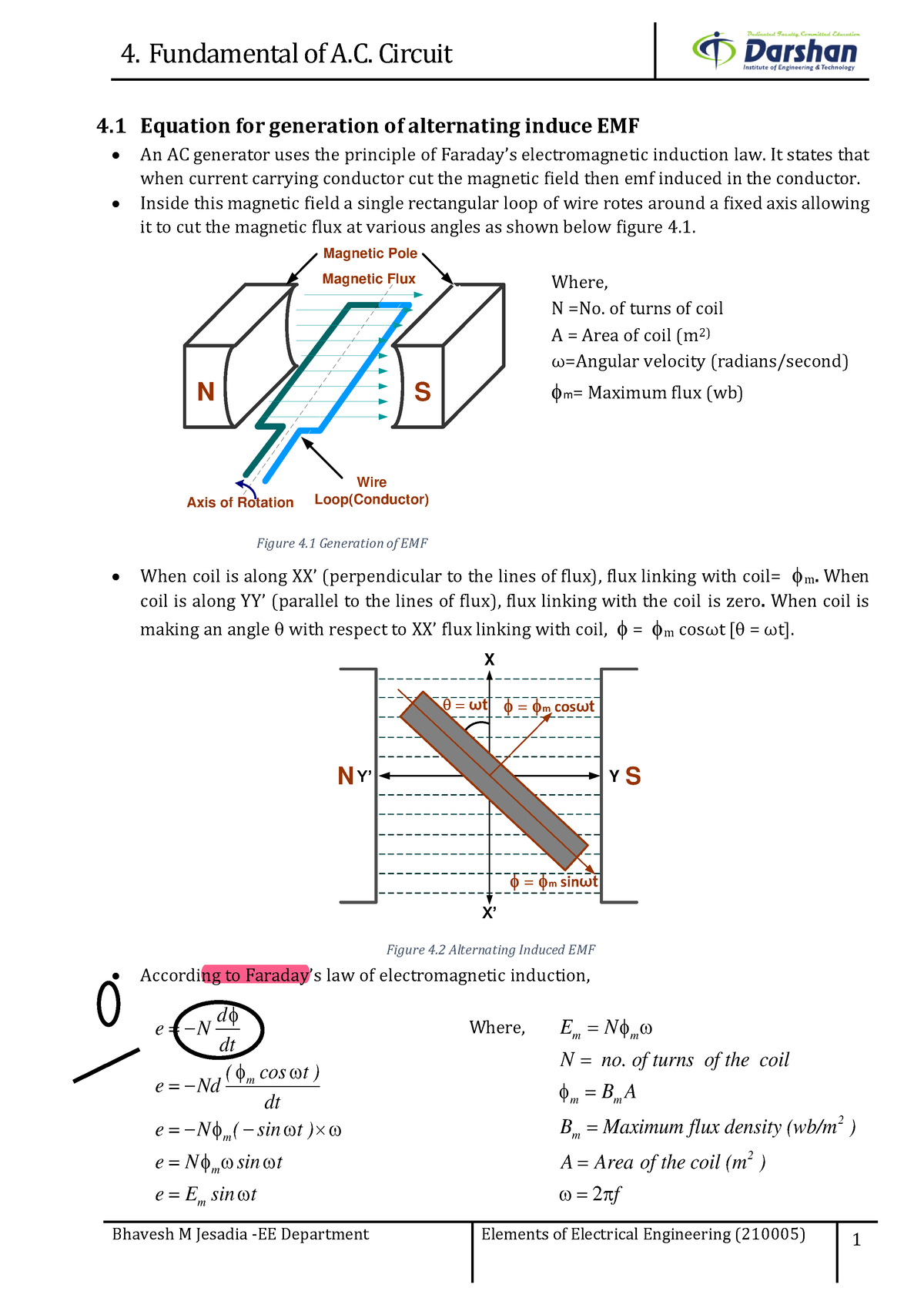 AC Circuits Notes - 4 Equation for generation of alternating induce EMF ...