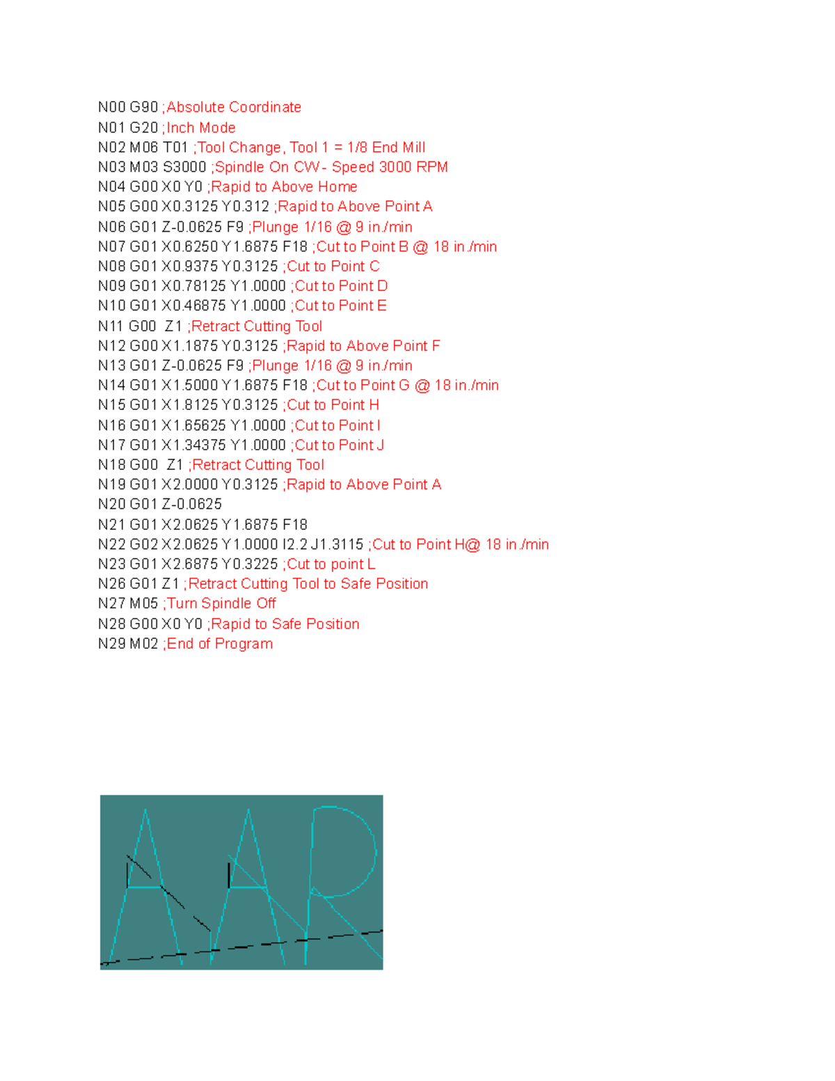 Absolute Coordinate - N00 G90 ;Absolute Coordinate N01 G20 ;Inch Mode ...
