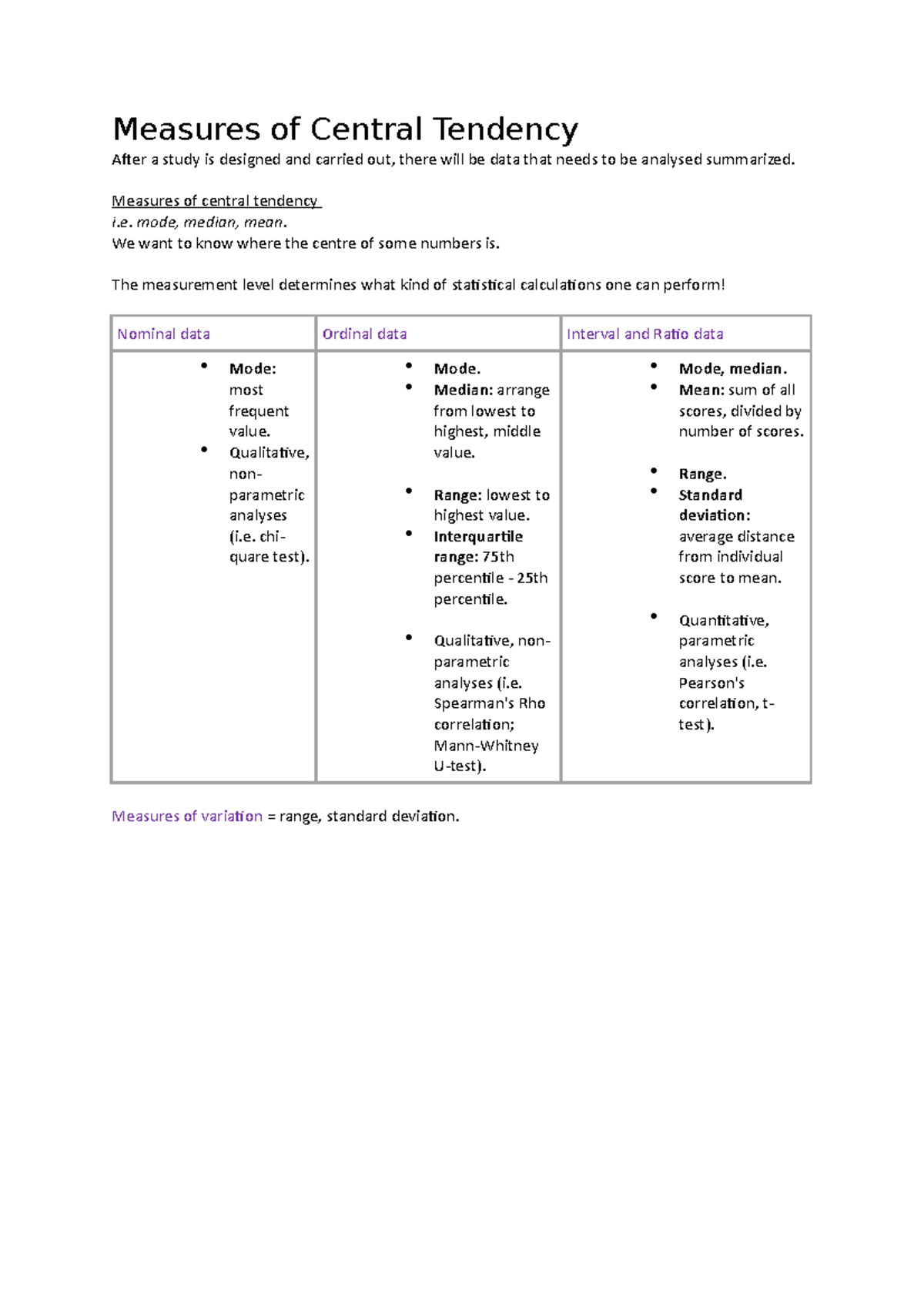 Measures of Central Tendency - Measures of central tendency i. mode ...
