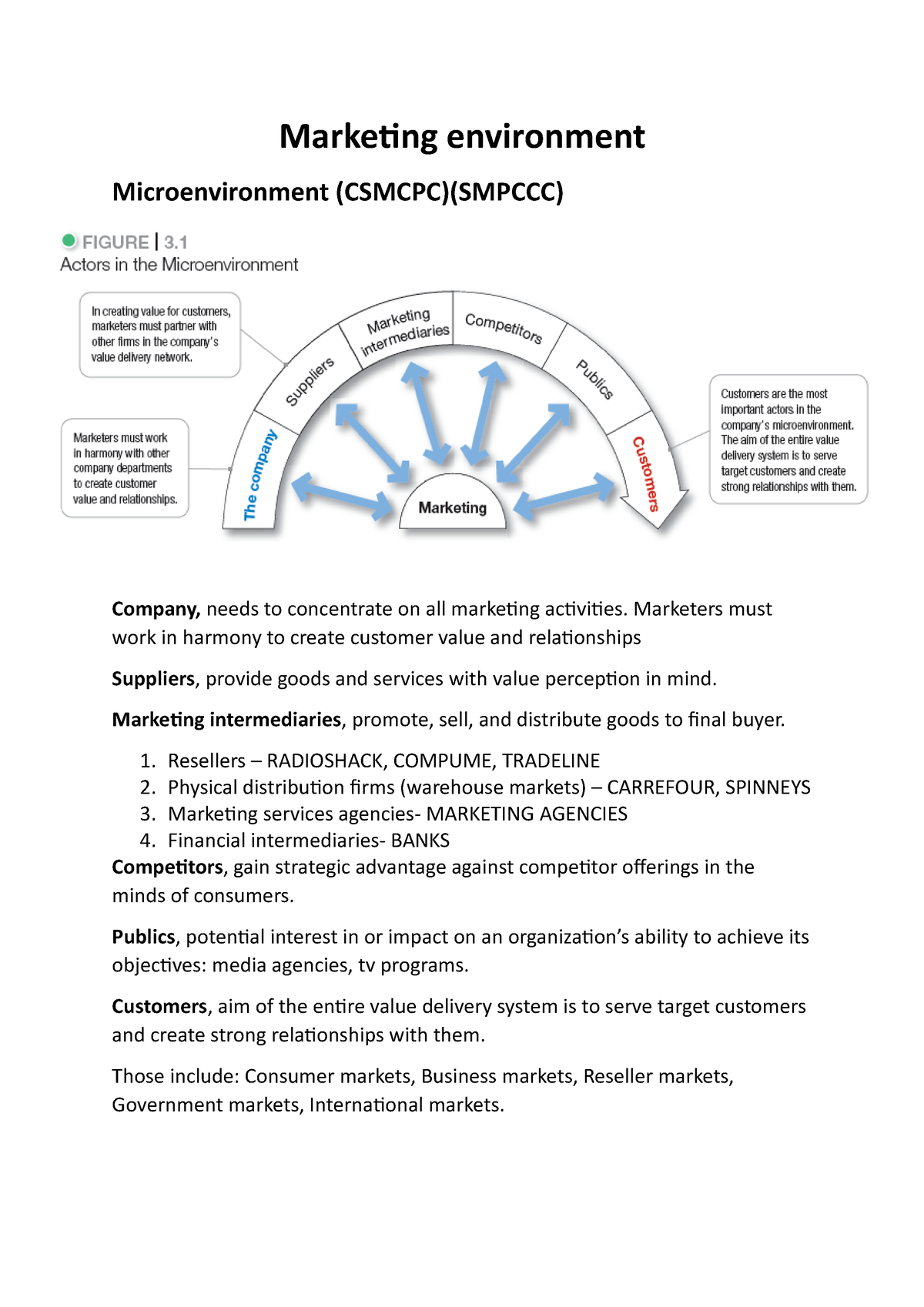 Chapter 2 Marketing Environment - Marketing Environment ...