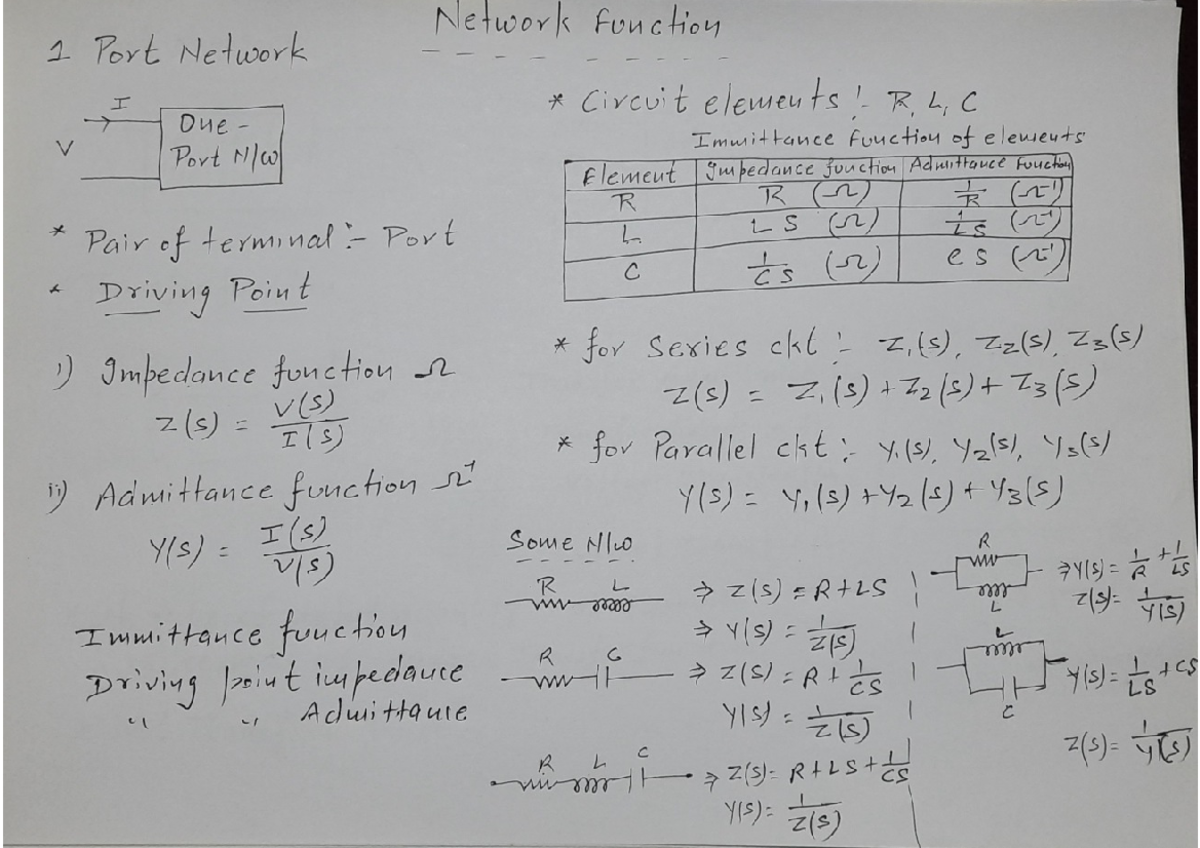 Lec-94 to 101 Network Function complete. PDF - Network Function 1 Port ...