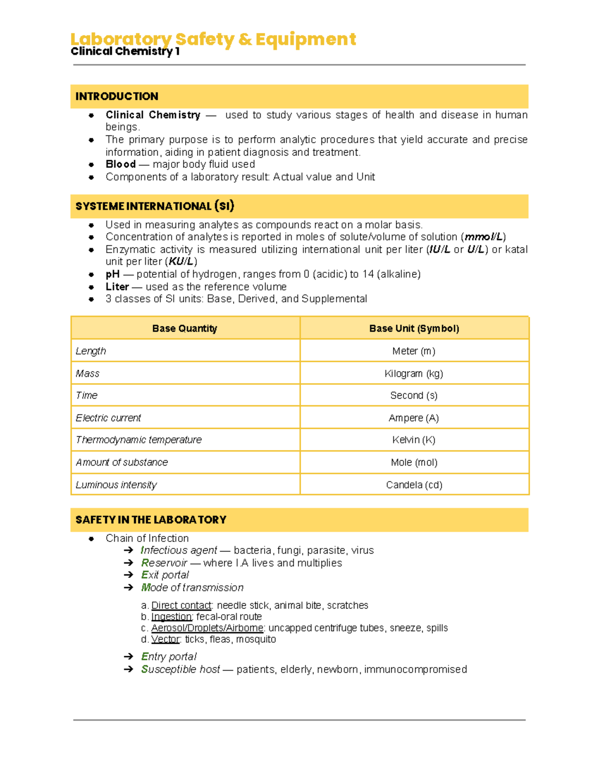 CC1 Lesson 1 - Clinical Chemistry - Clinical Chemistry 1 INTRODUCTION ...