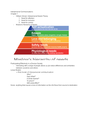 IPC Notes - Chapter 1: A First Look at Interpersonal Communication ...