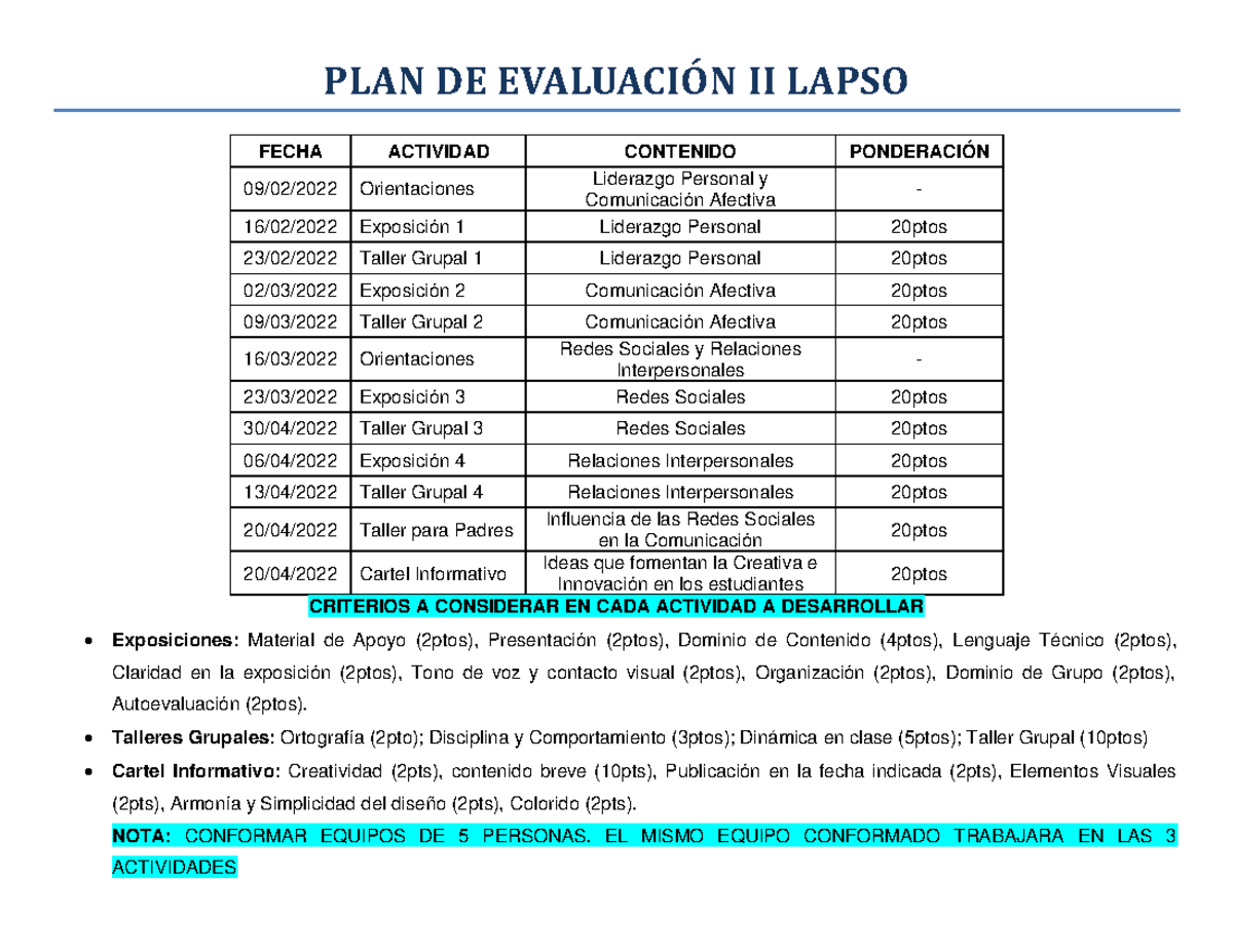 Orientacion Sobre la Filosofia - PLAN DE EVALUACIÓN II LAPSO FECHA ...