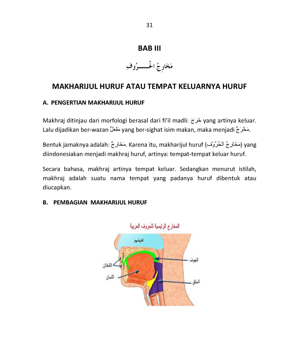 Makharijul Huruf - BAB III MAKHARIJUL HURUF ATAU TEMPAT KELUARNYA HURUF ...