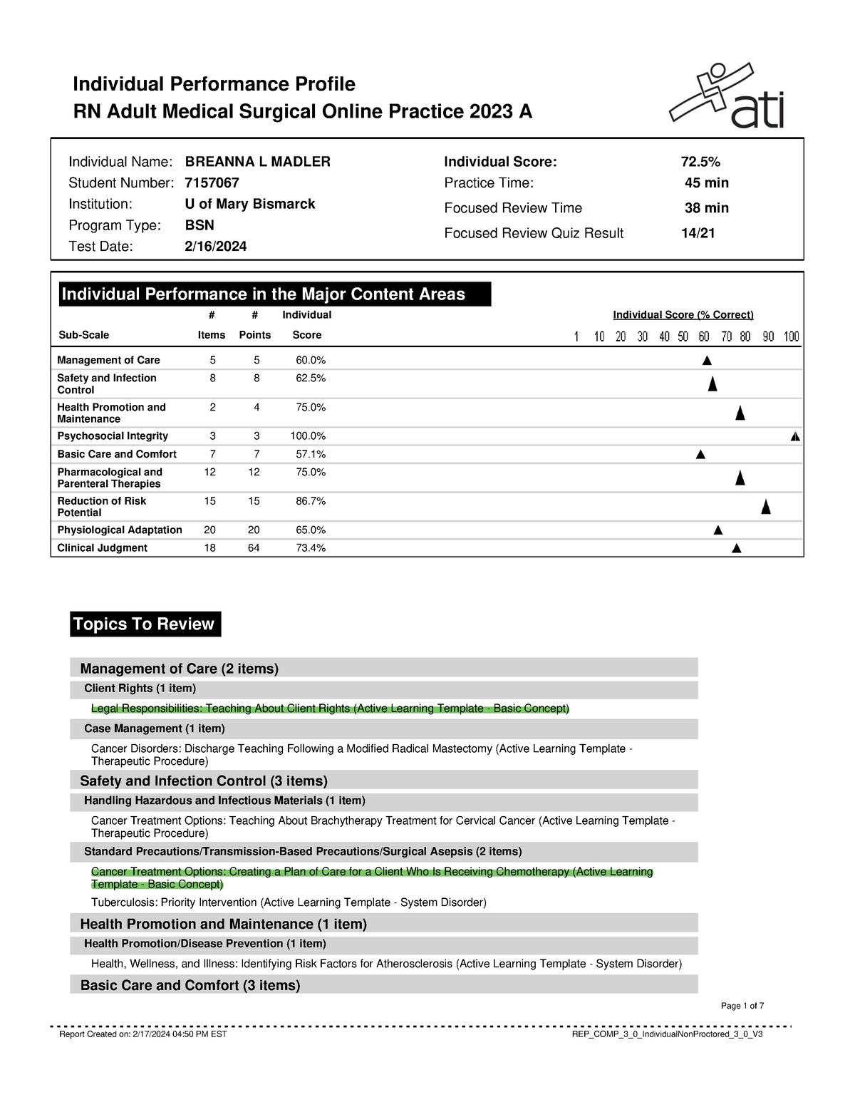 Med Surg A - ATI Med Surg A Pratice - Individual Performance Profile RN ...