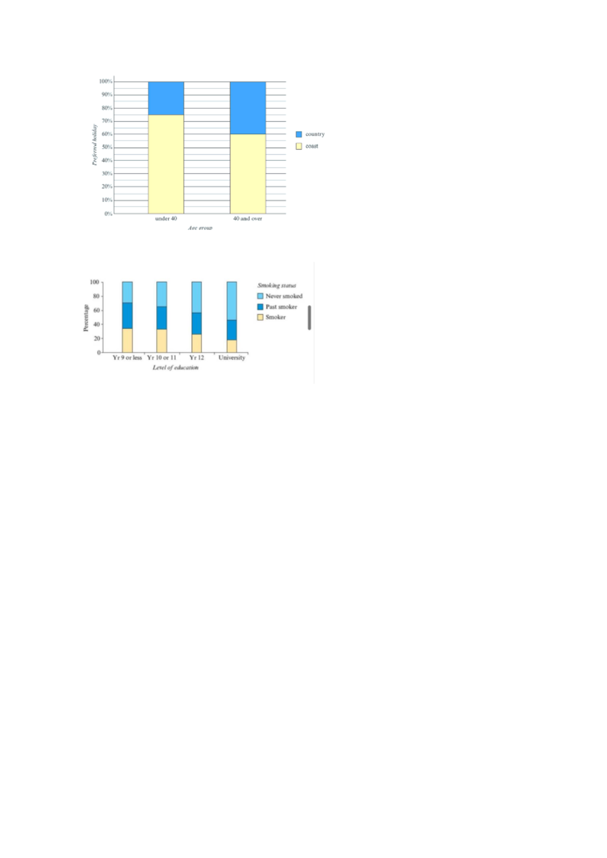 Ex 2C - yuio - Ex 2C: Investigating the association between a numerical ...