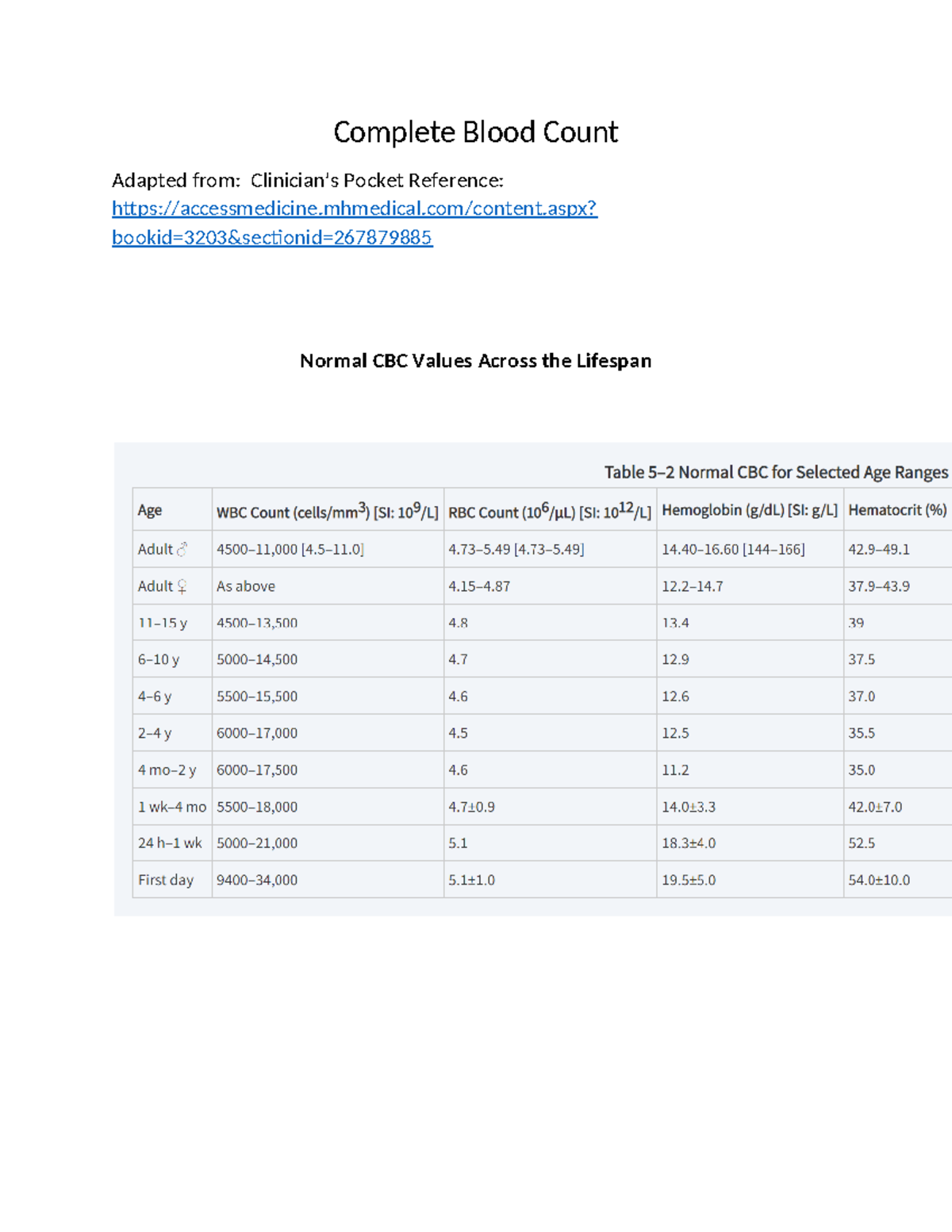 Complete Blood Count Guide - Complete Blood Count Adapted from ...